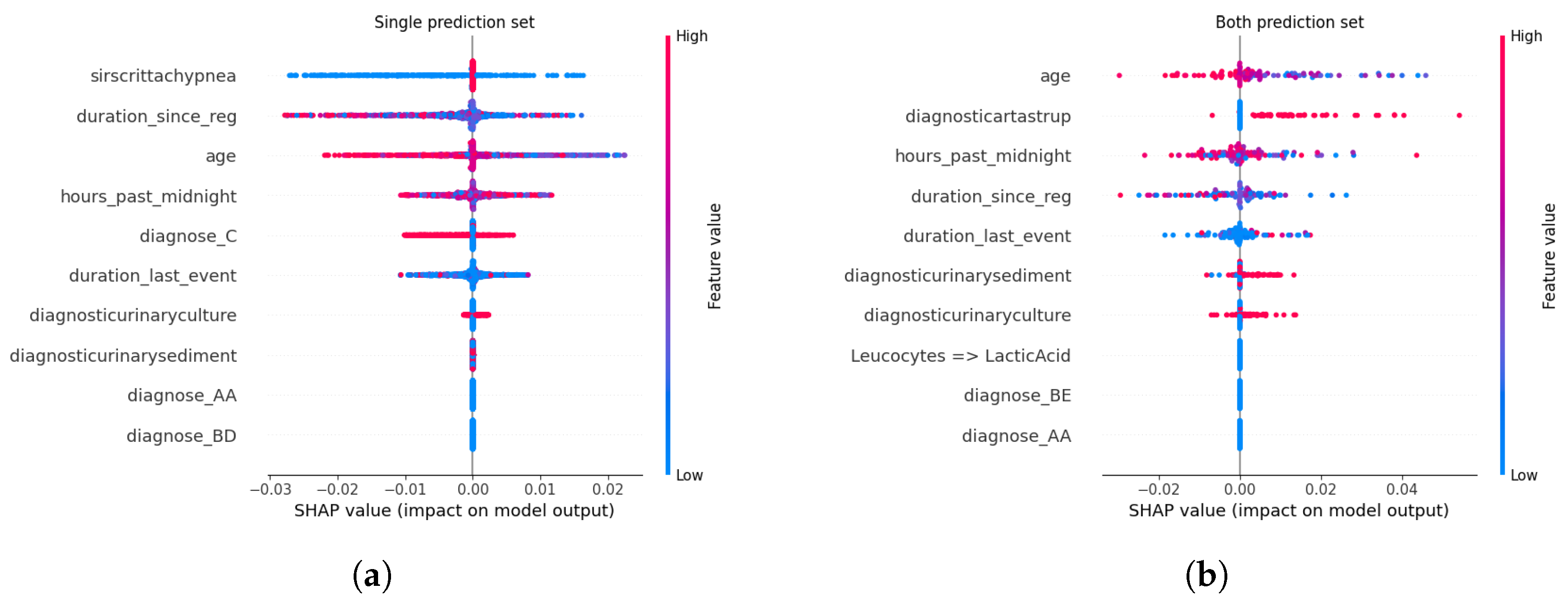 Applsci 15 07925 g023