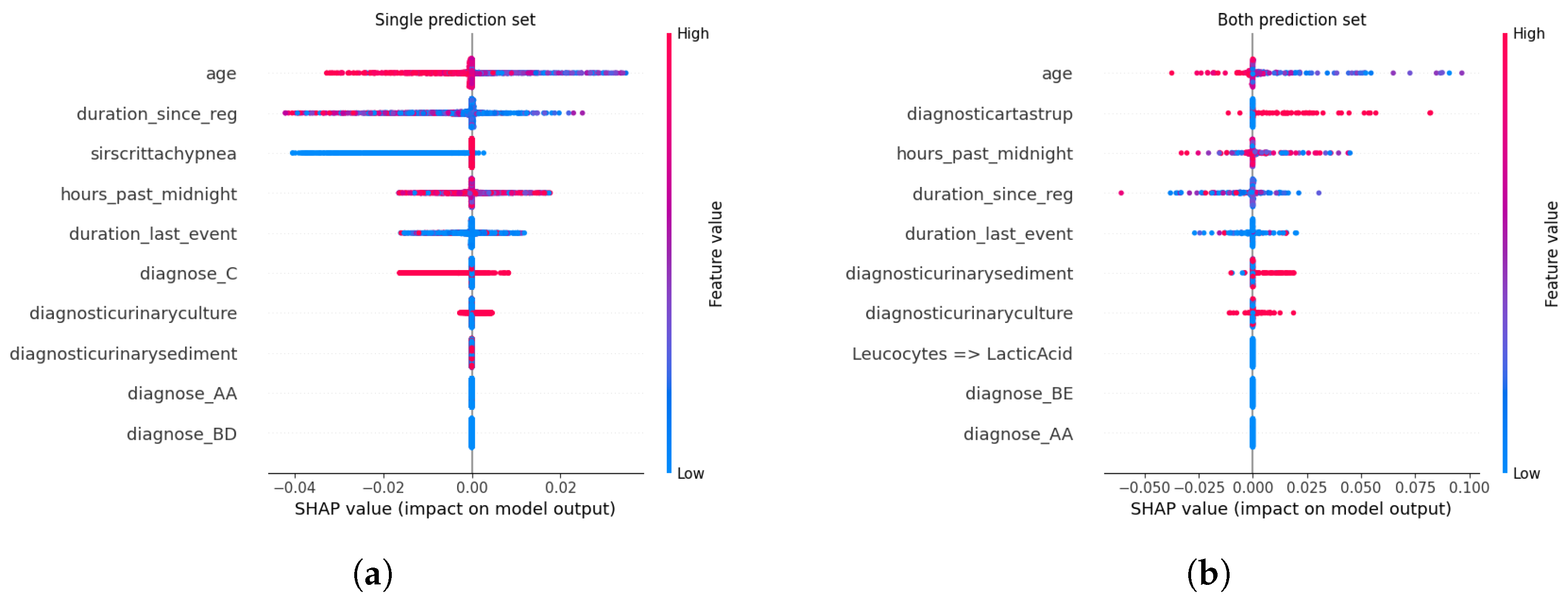 Applsci 15 07925 g024