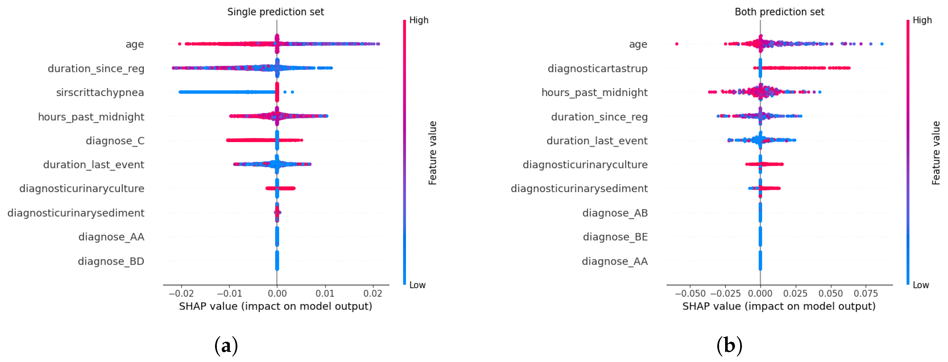 Applsci 15 07925 g026
