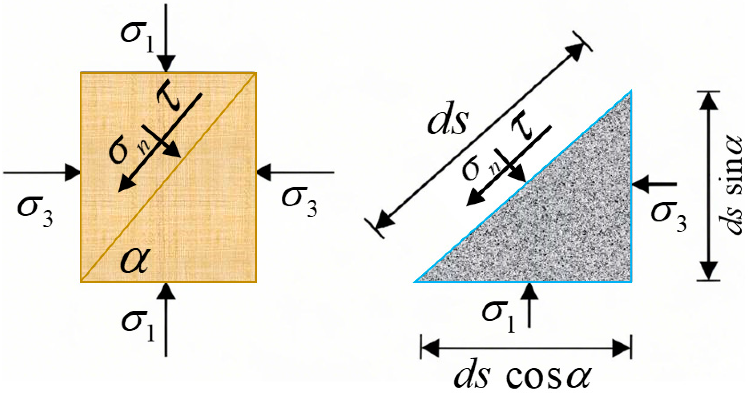 Applsci 15 07926 g003