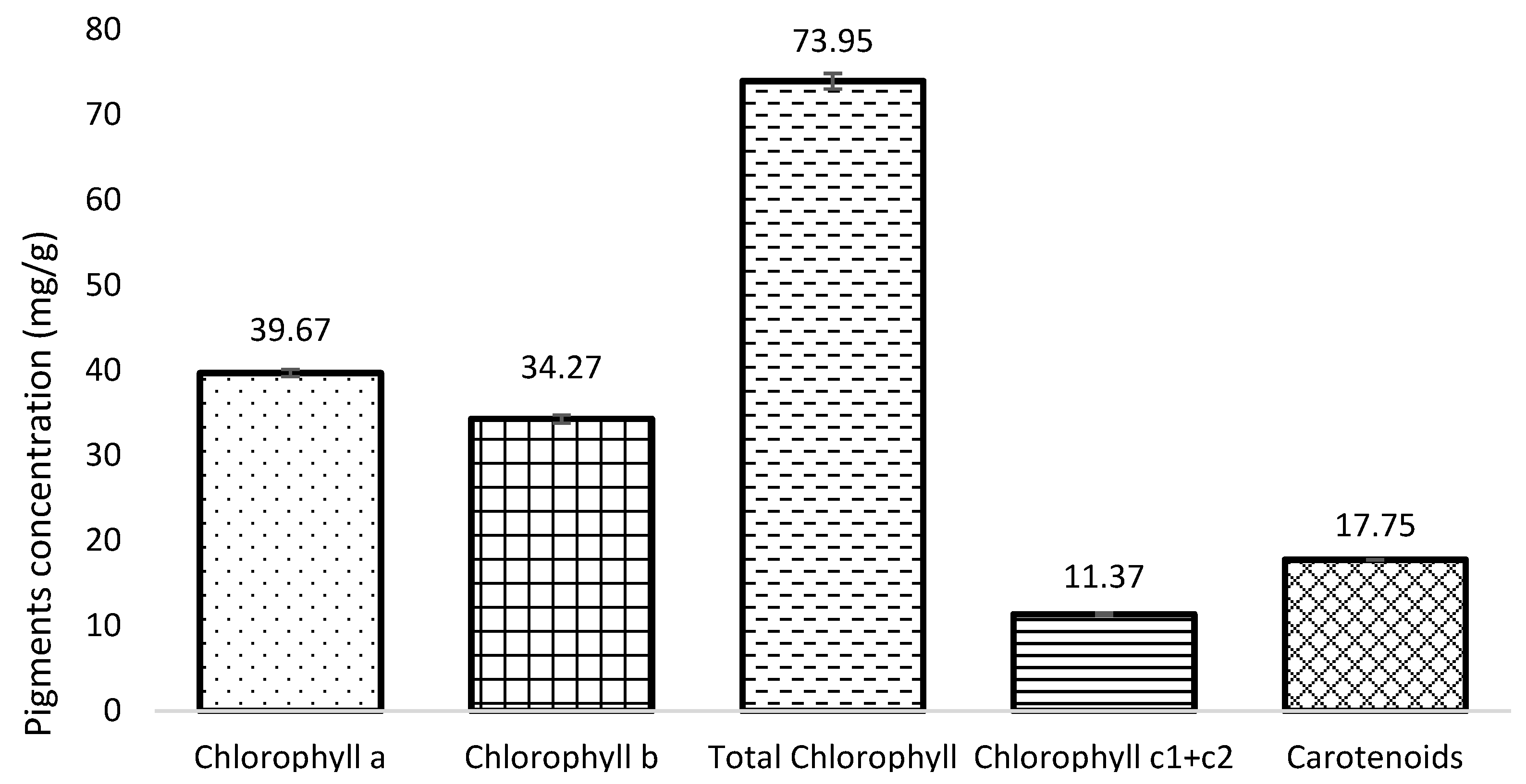 Applsci 15 07927 g004