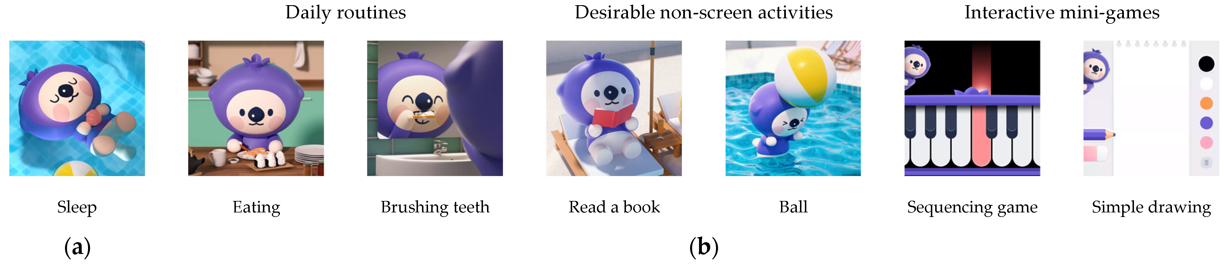 Applsci 15 07929 g005