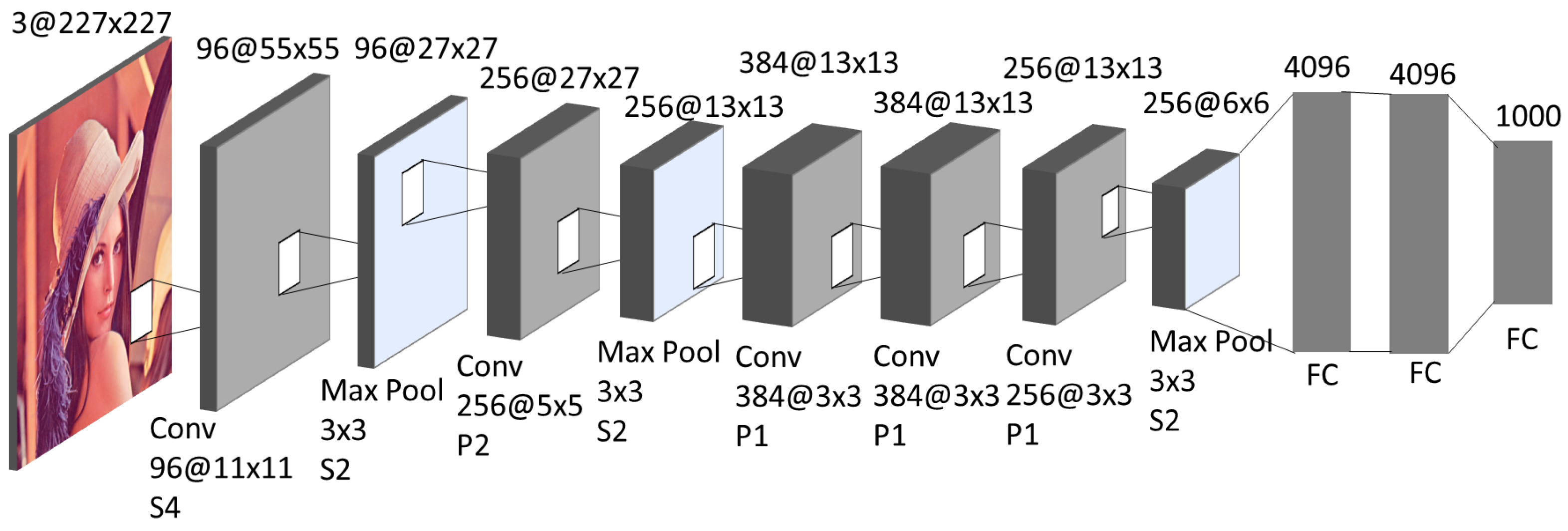 Applsci 15 07931 g002