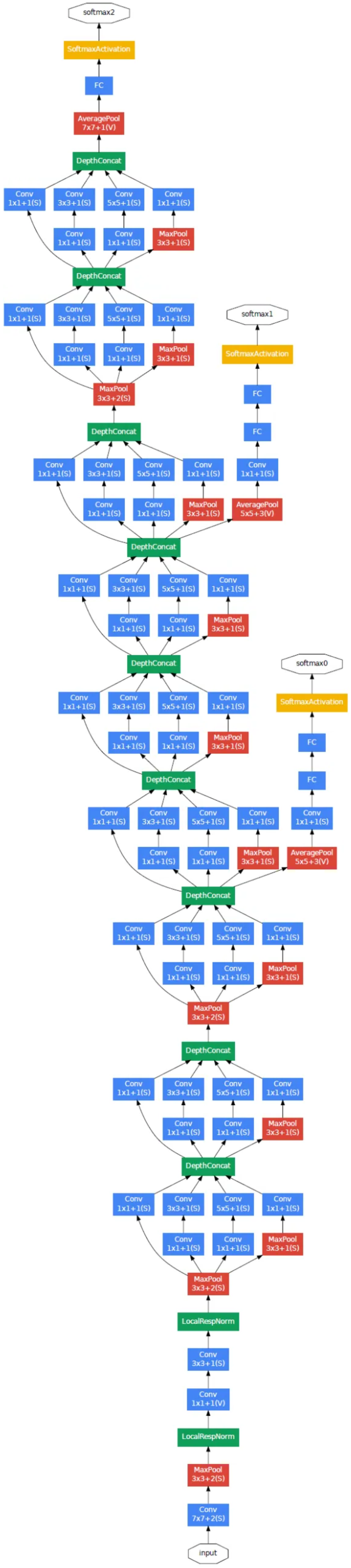 Applsci 15 07931 g003