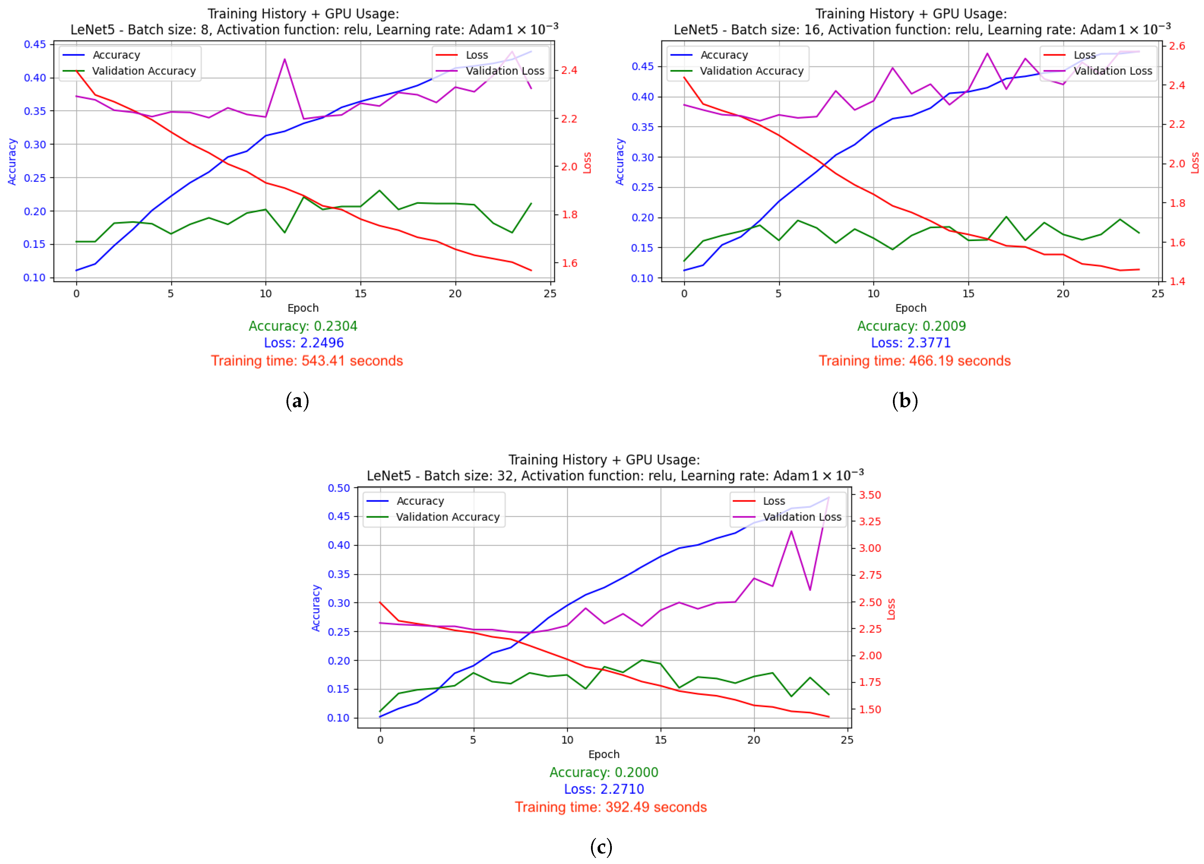 Applsci 15 07931 g004
