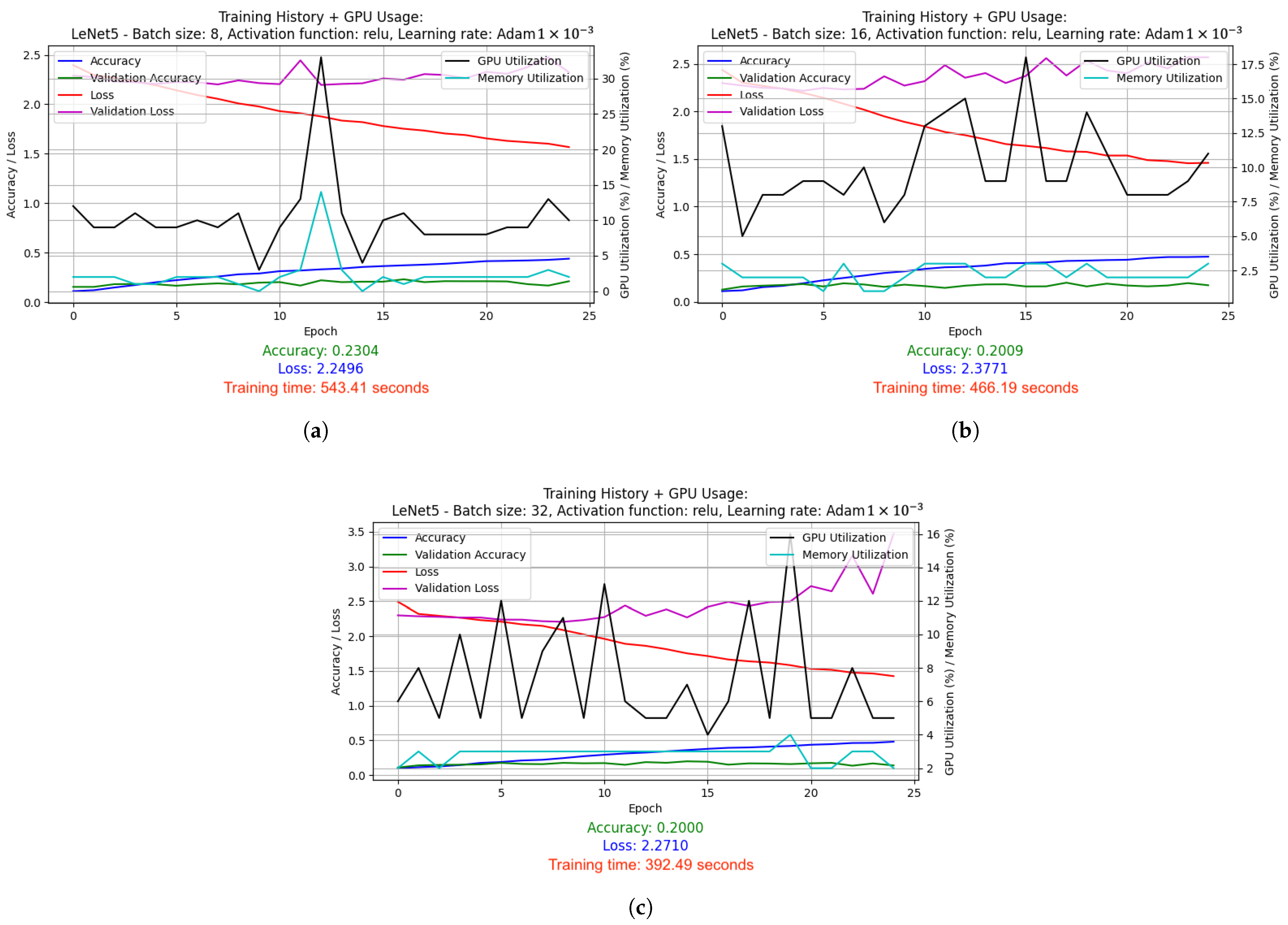 Applsci 15 07931 g005