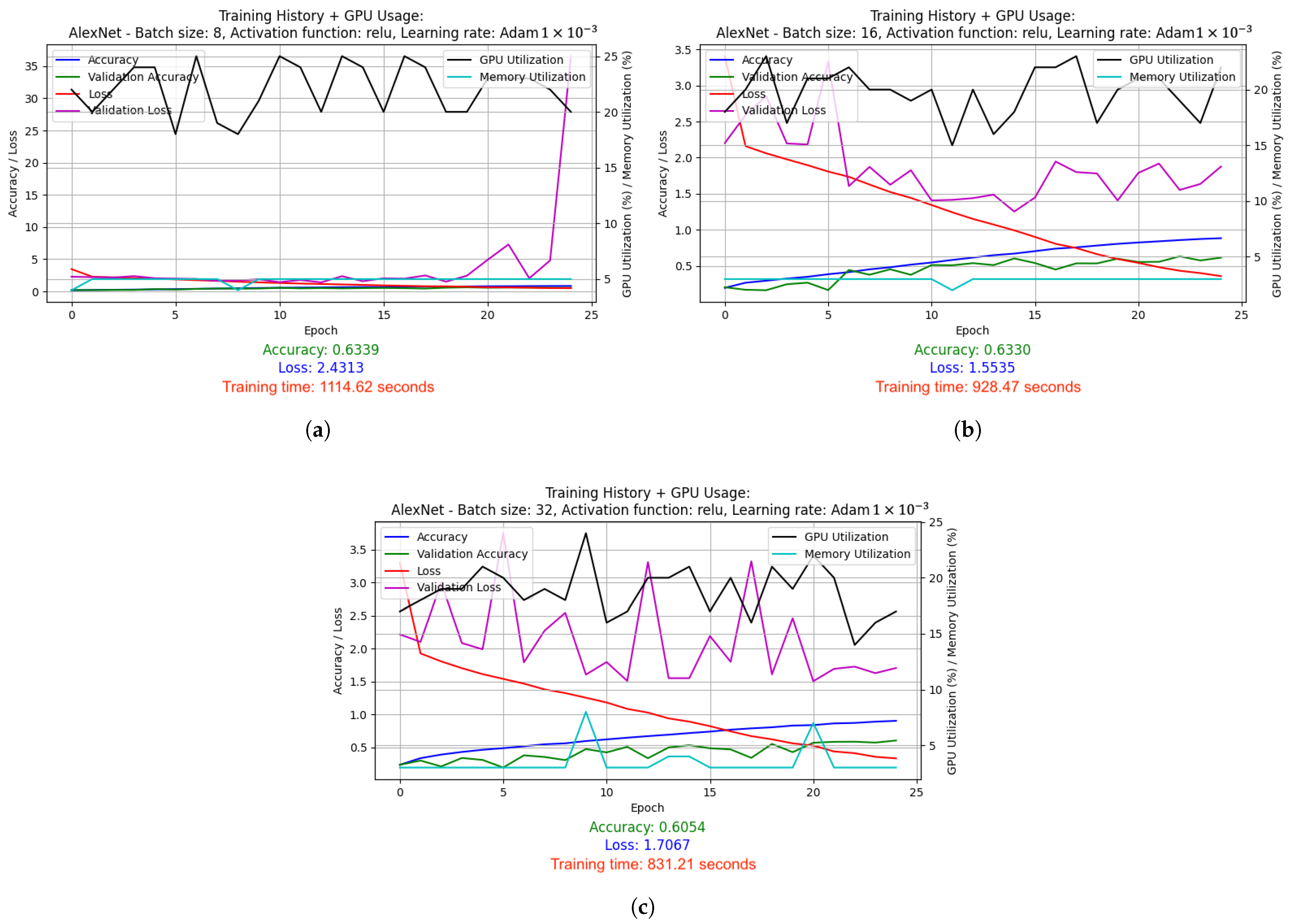 Applsci 15 07931 g007