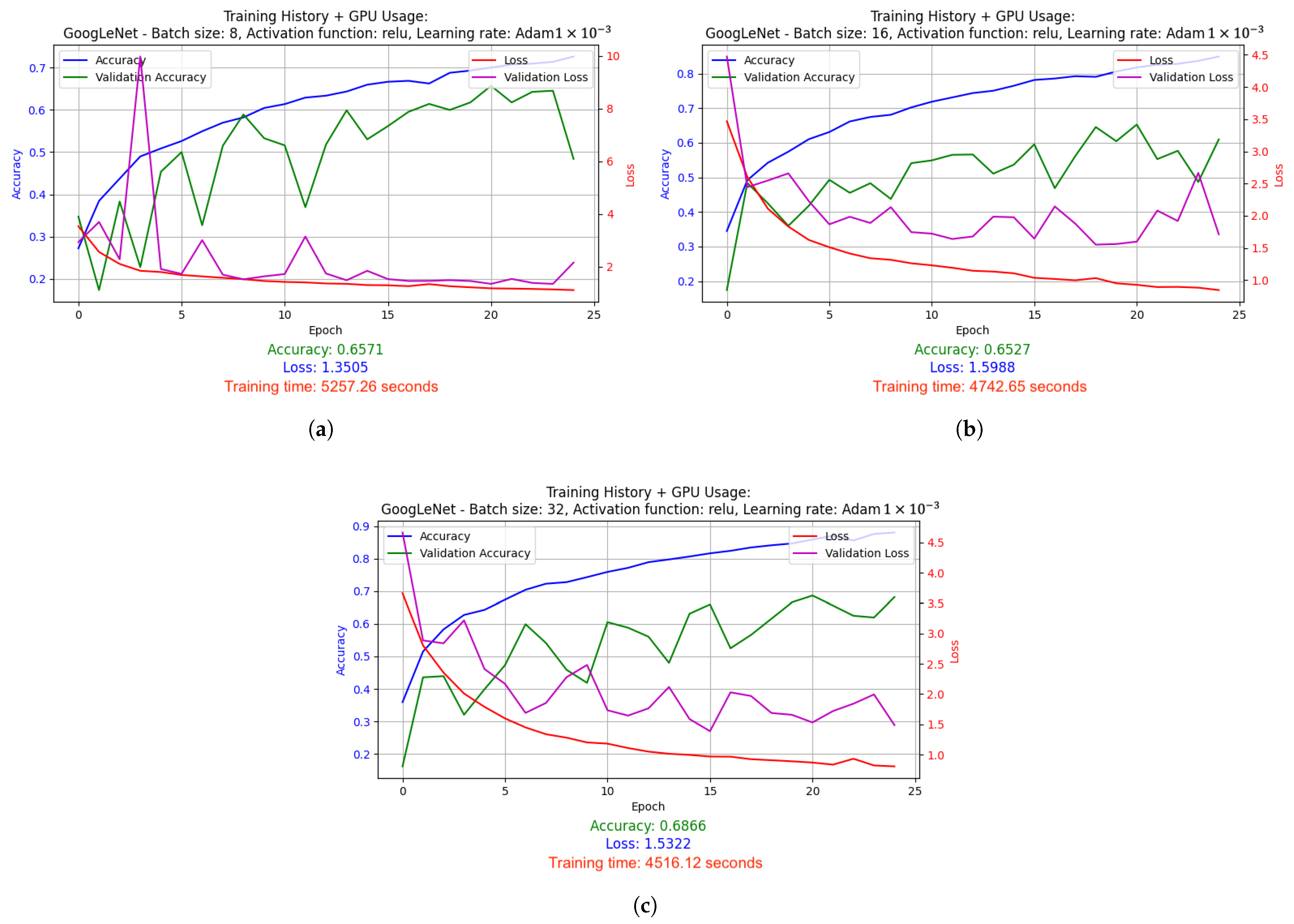 Applsci 15 07931 g008