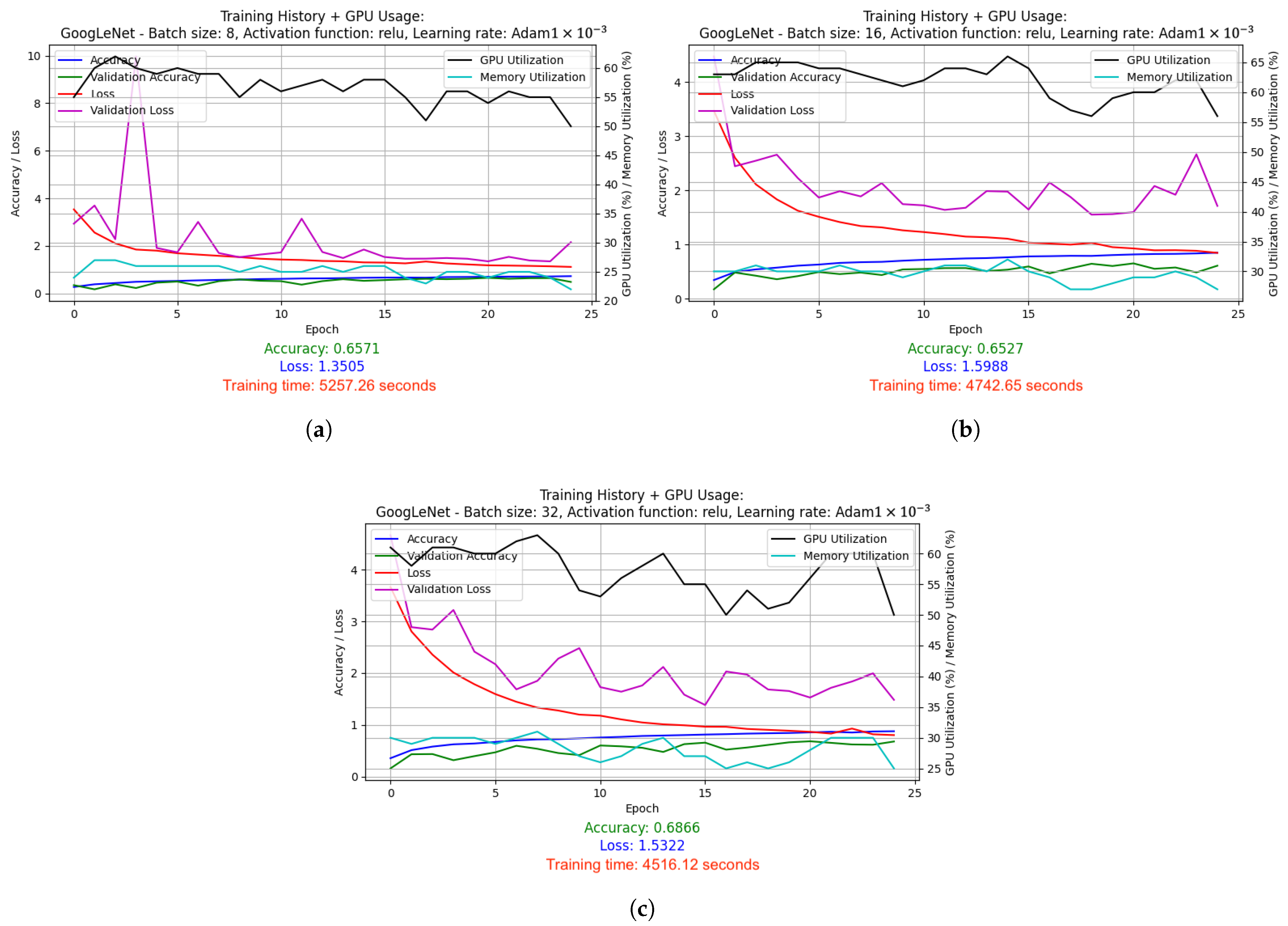Applsci 15 07931 g009