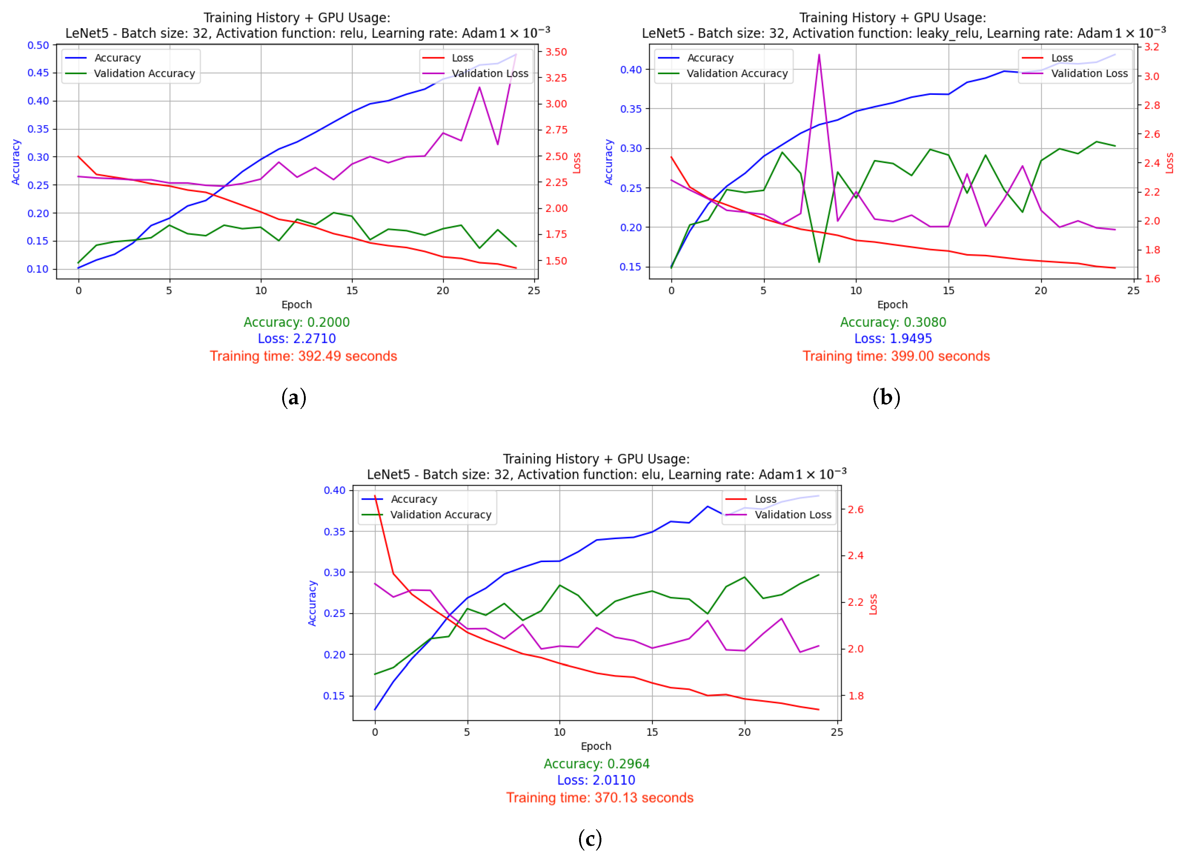 Applsci 15 07931 g010