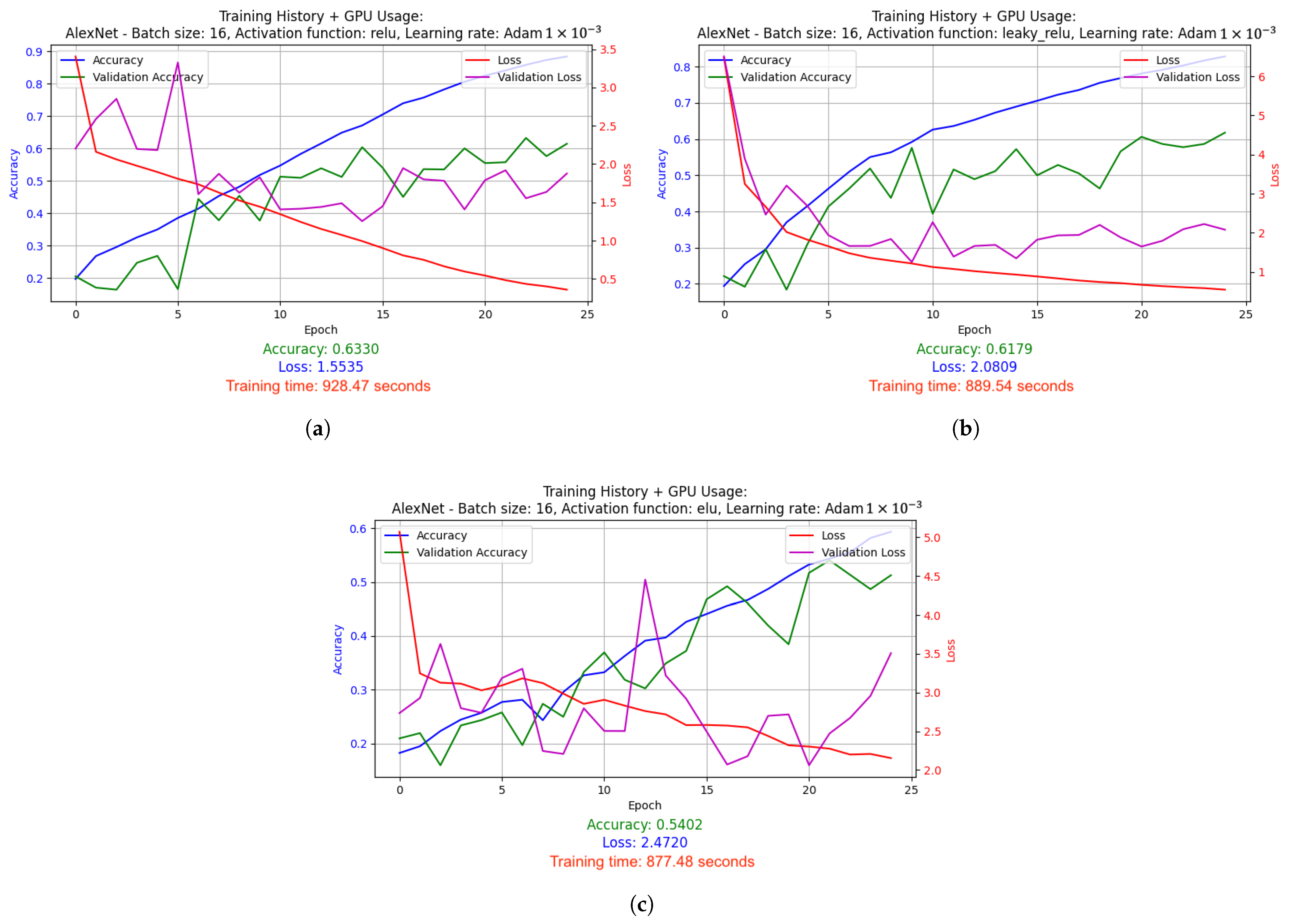 Applsci 15 07931 g012