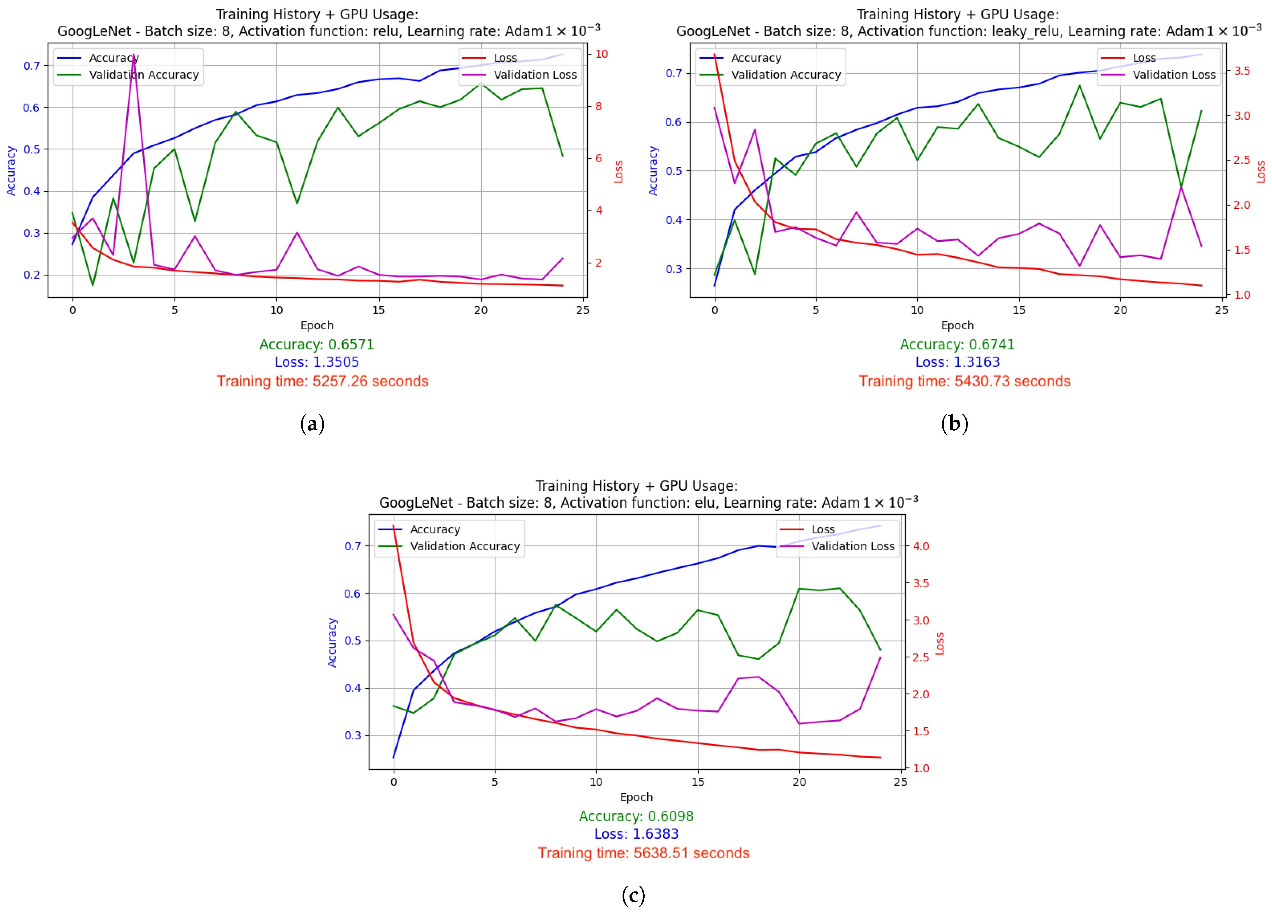 Applsci 15 07931 g014