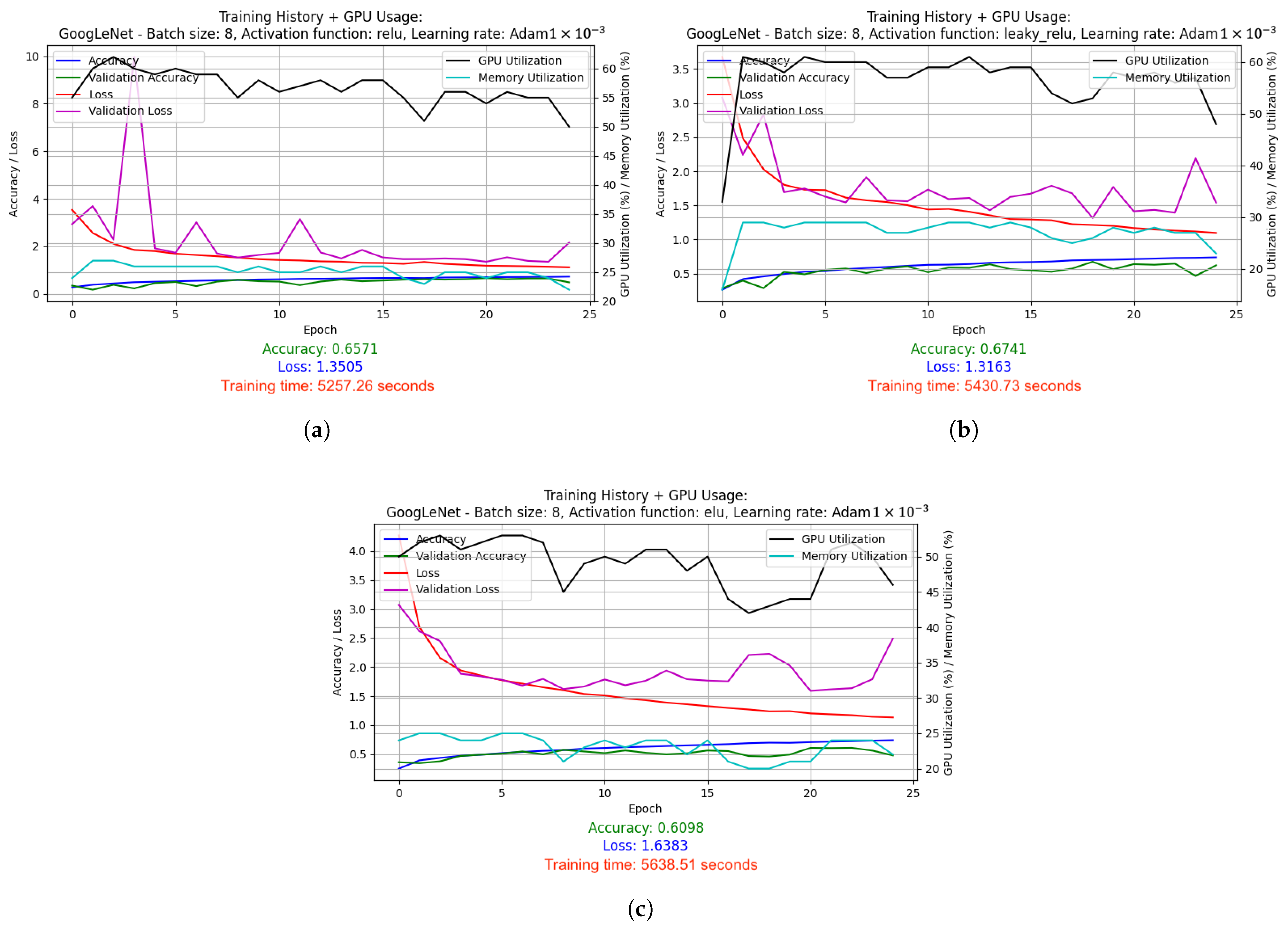 Applsci 15 07931 g015