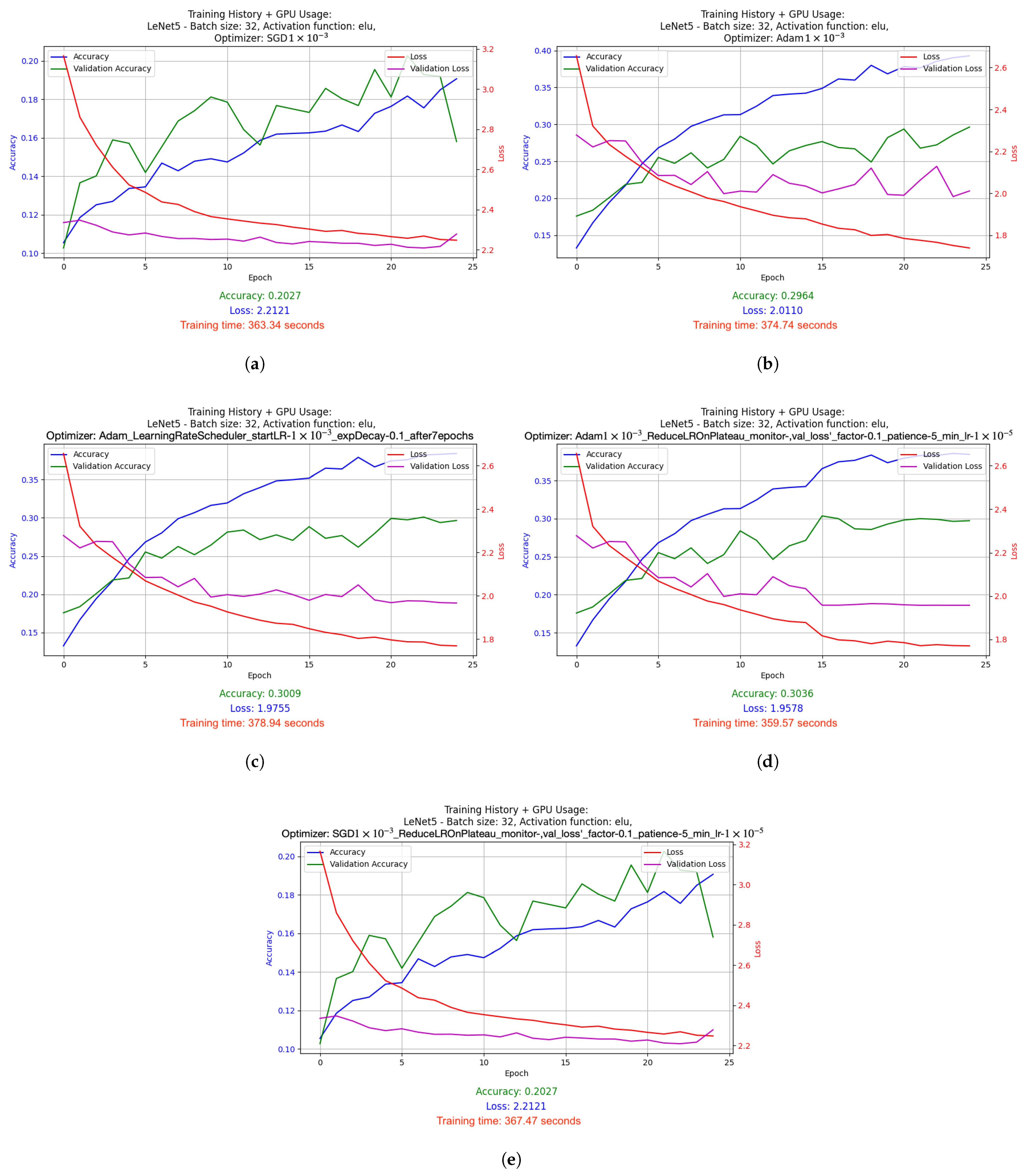 Applsci 15 07931 g016