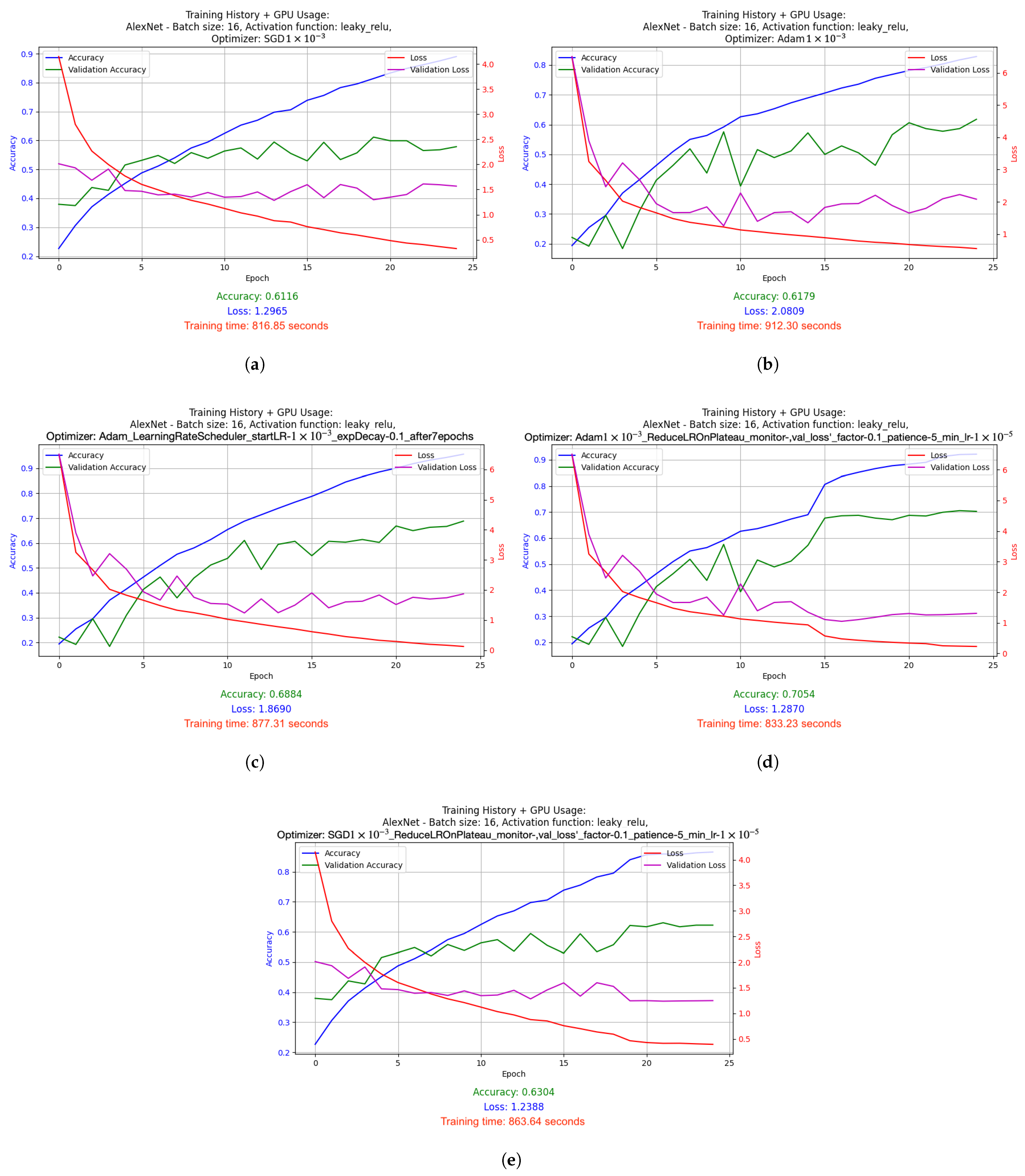 Applsci 15 07931 g018