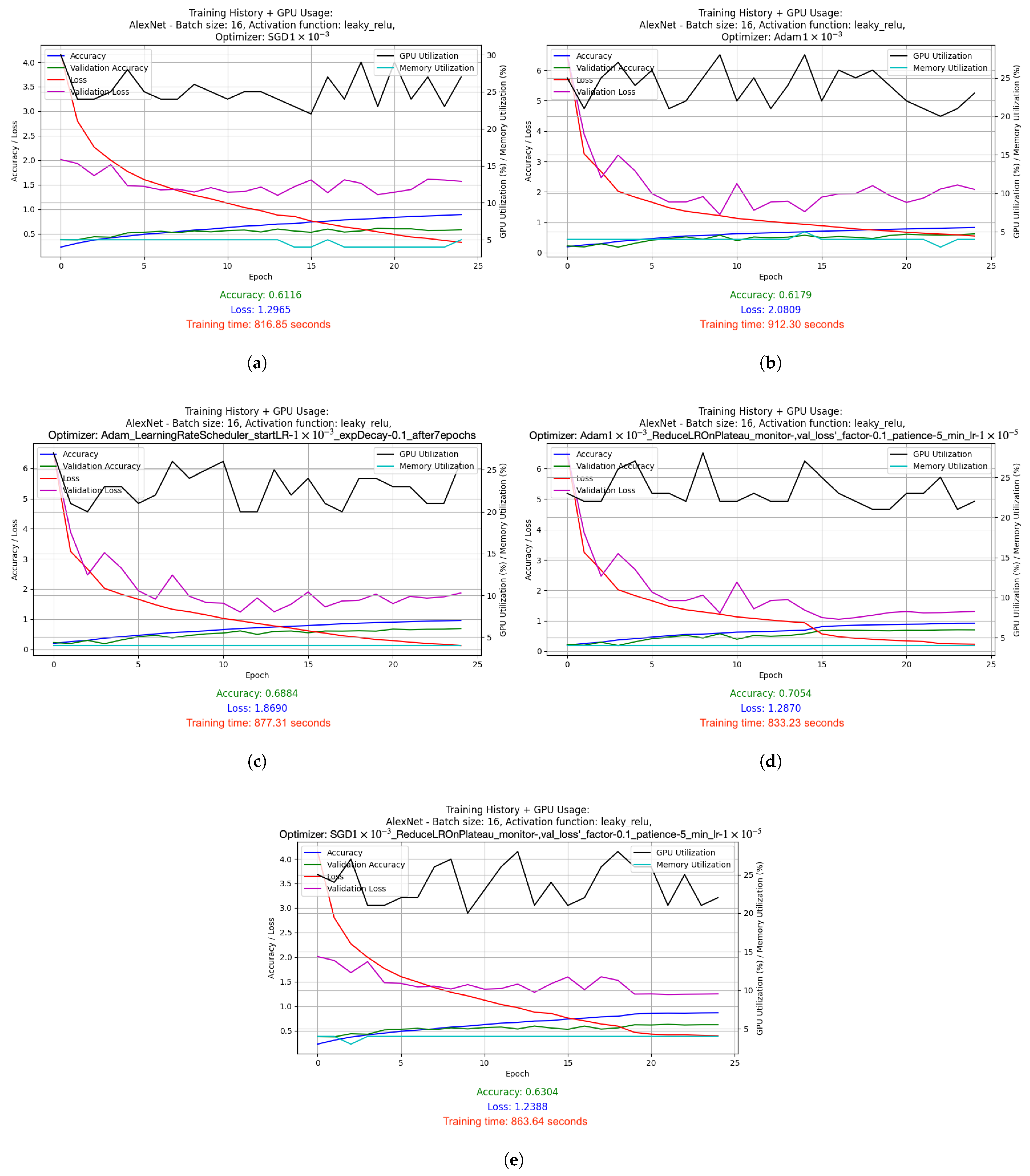 Applsci 15 07931 g019