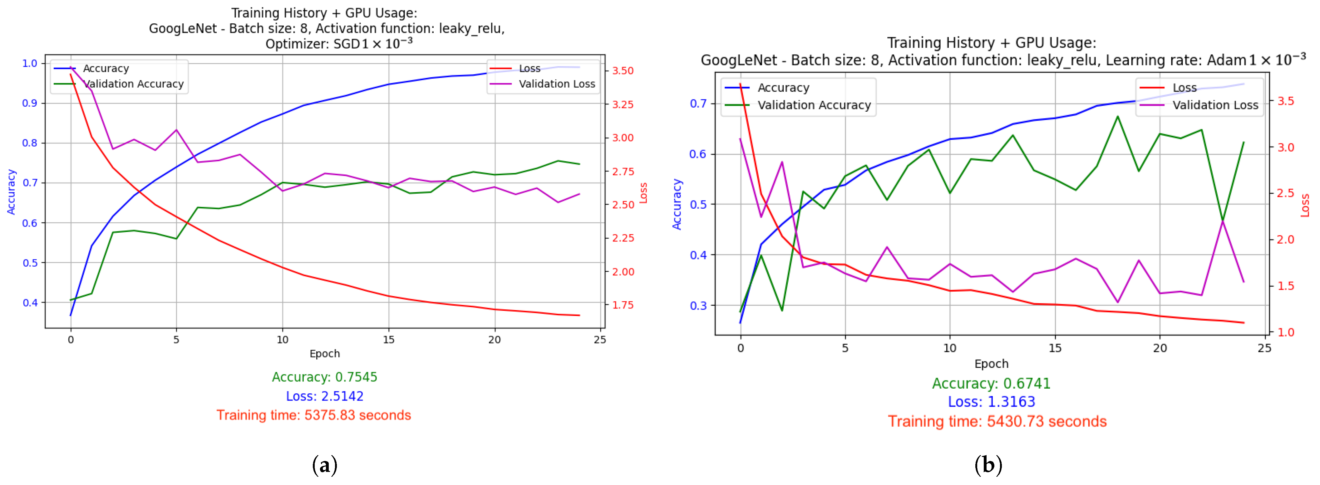Applsci 15 07931 g020a