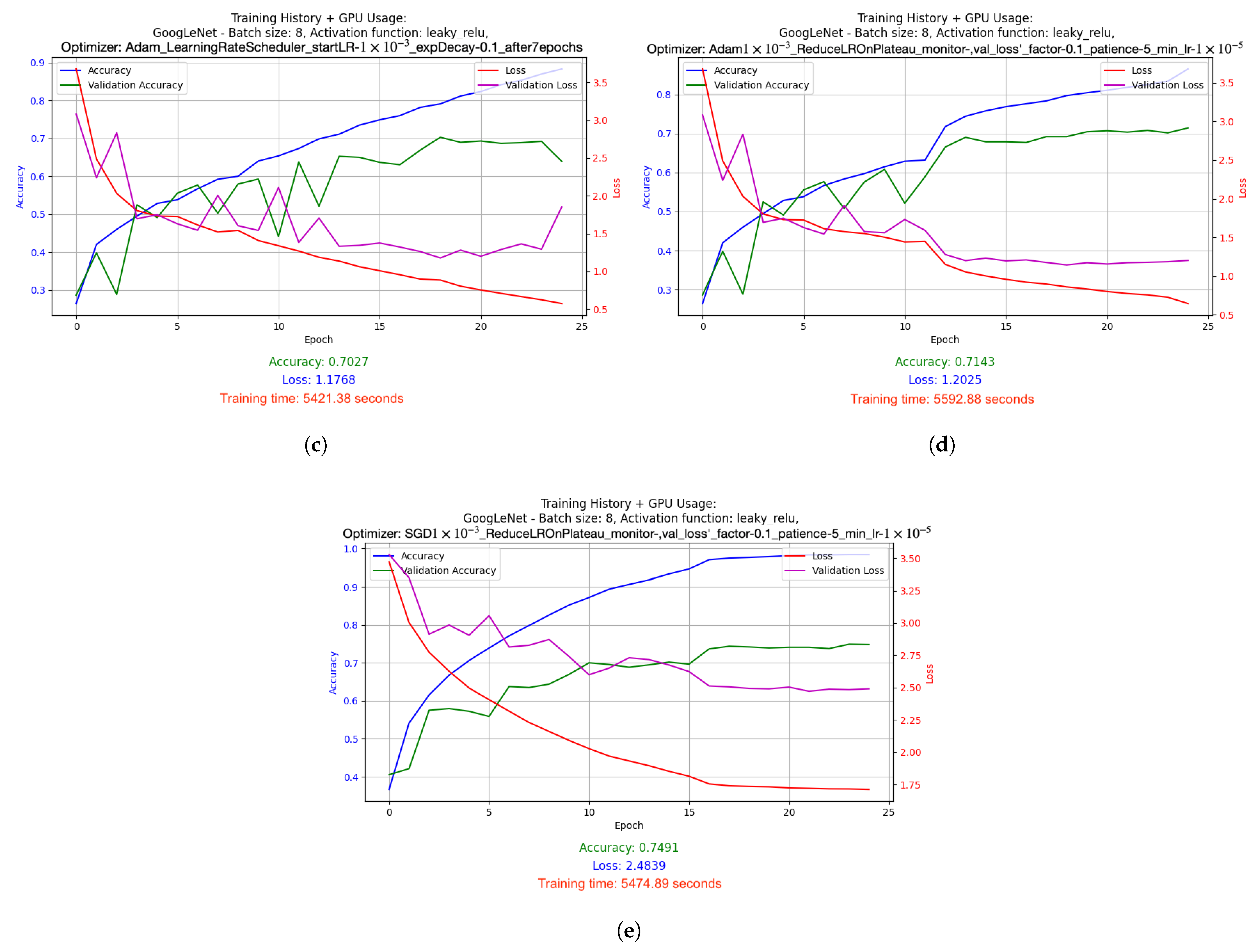 Applsci 15 07931 g020b