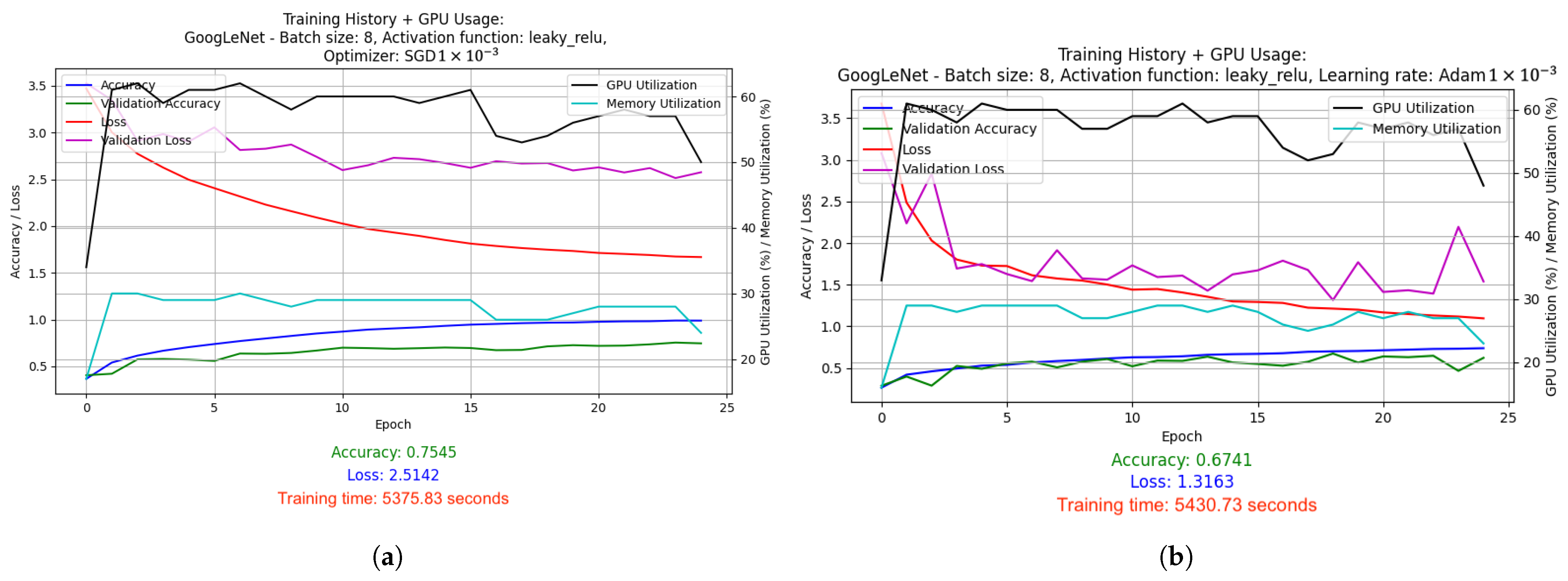 Applsci 15 07931 g021a