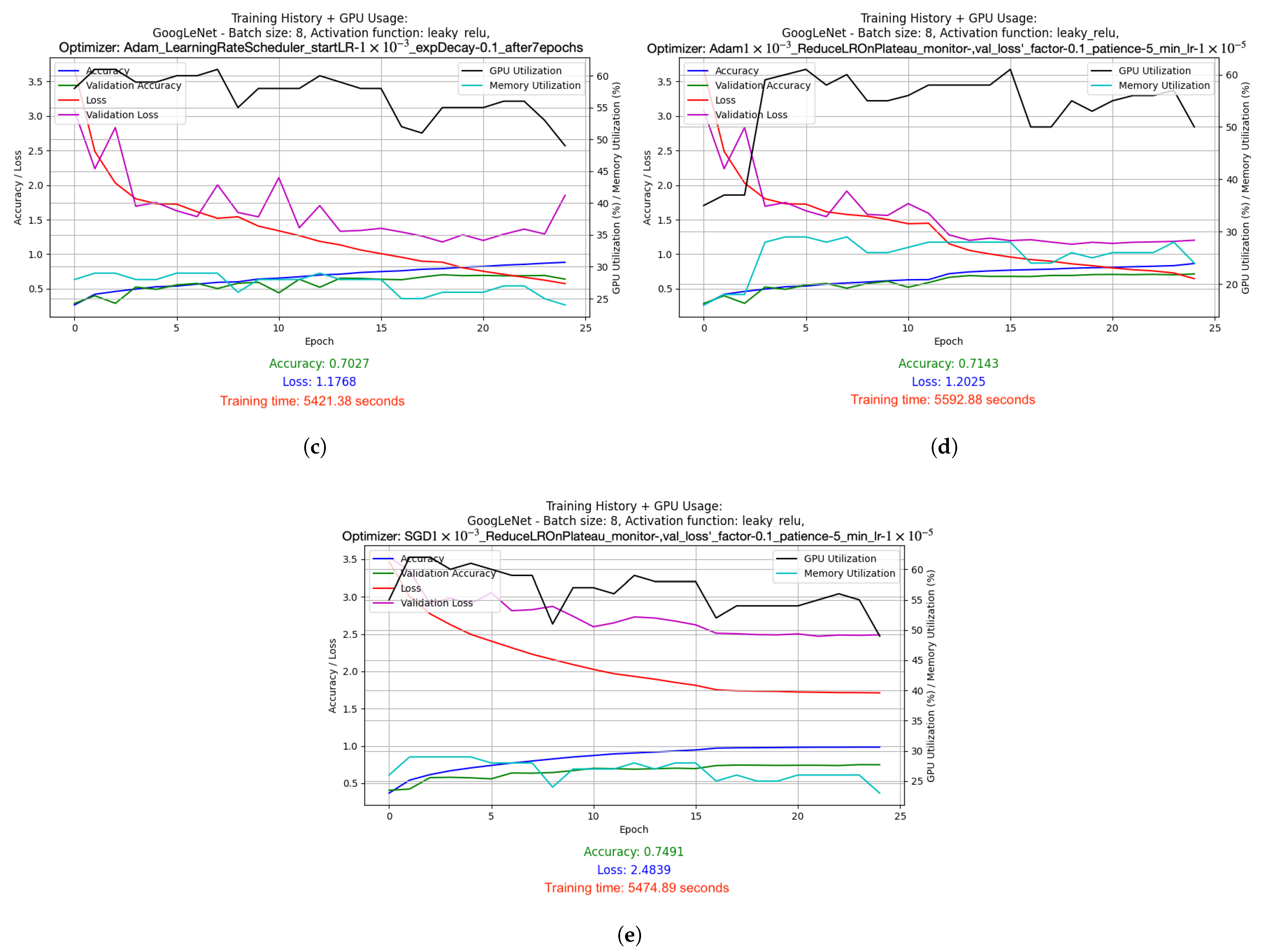 Applsci 15 07931 g021b