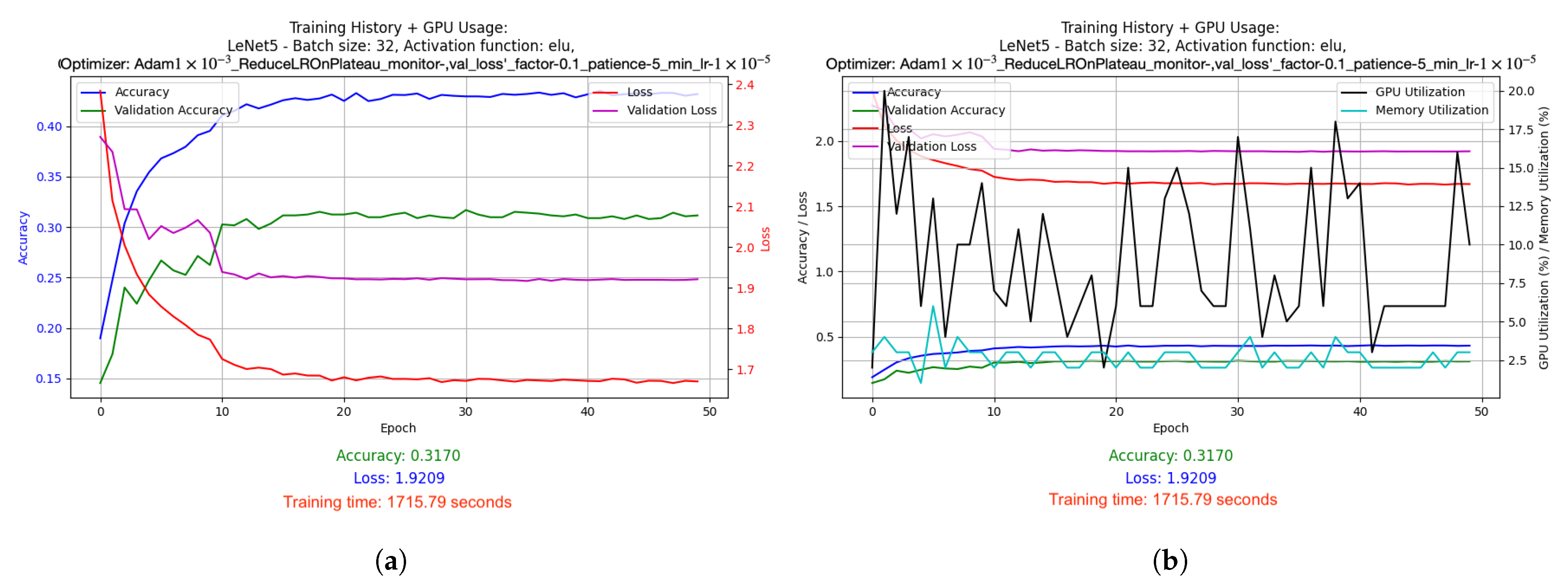 Applsci 15 07931 g022
