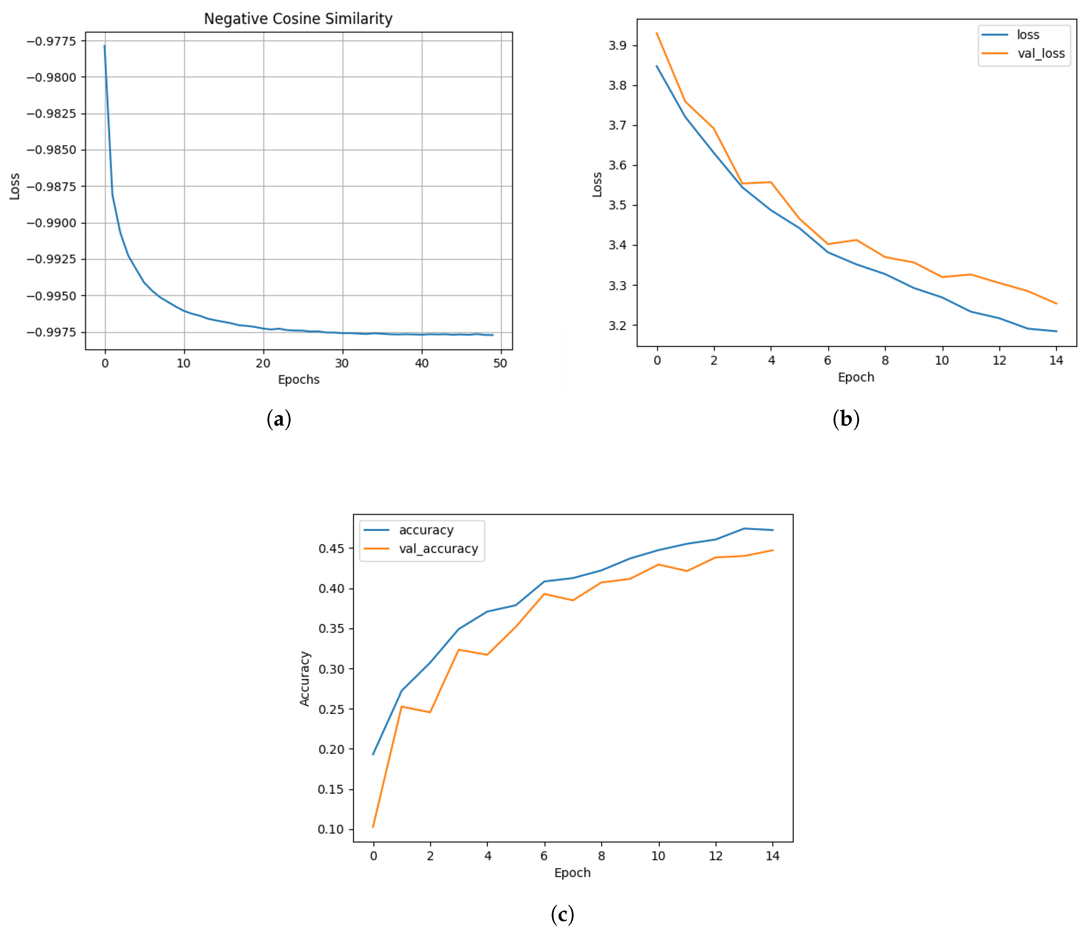 Applsci 15 07931 g025