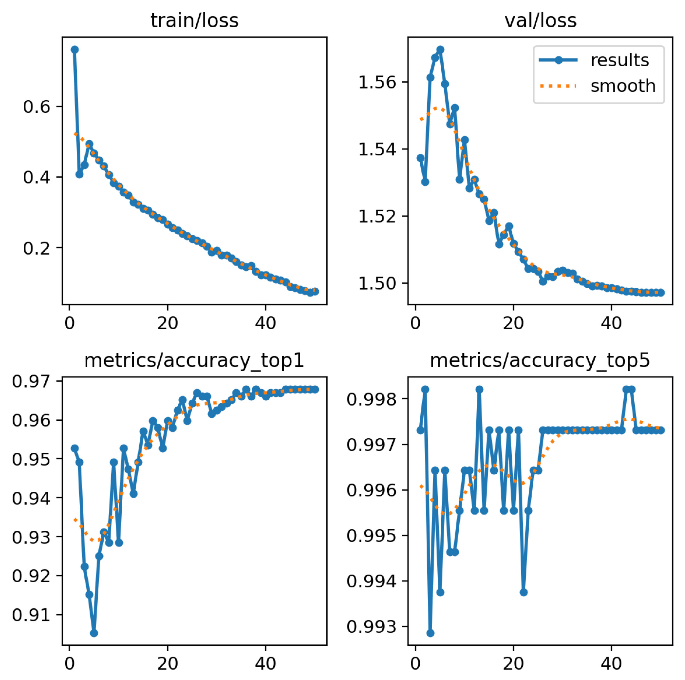 Applsci 15 07931 g026