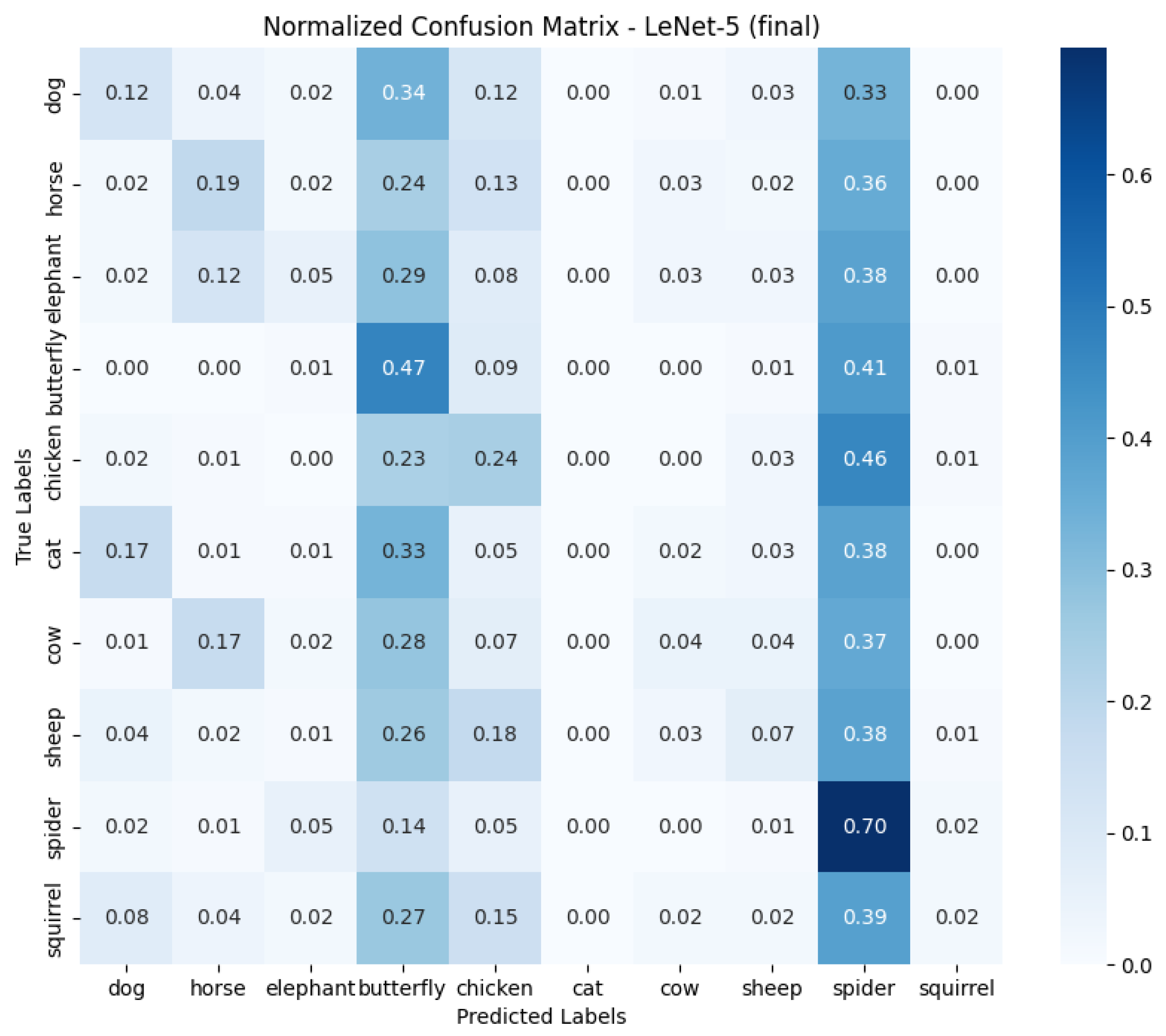 Applsci 15 07931 g027