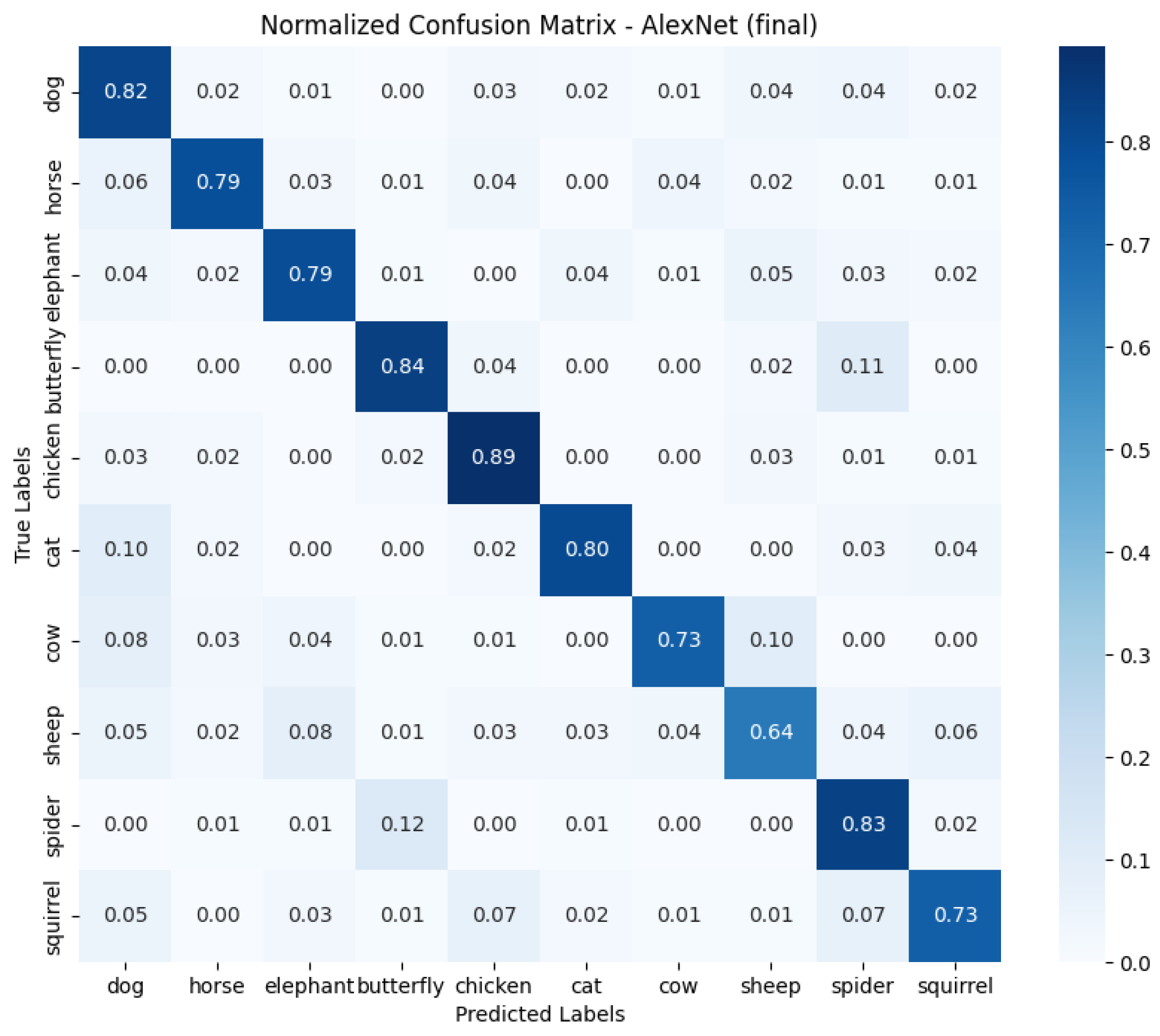 Applsci 15 07931 g028