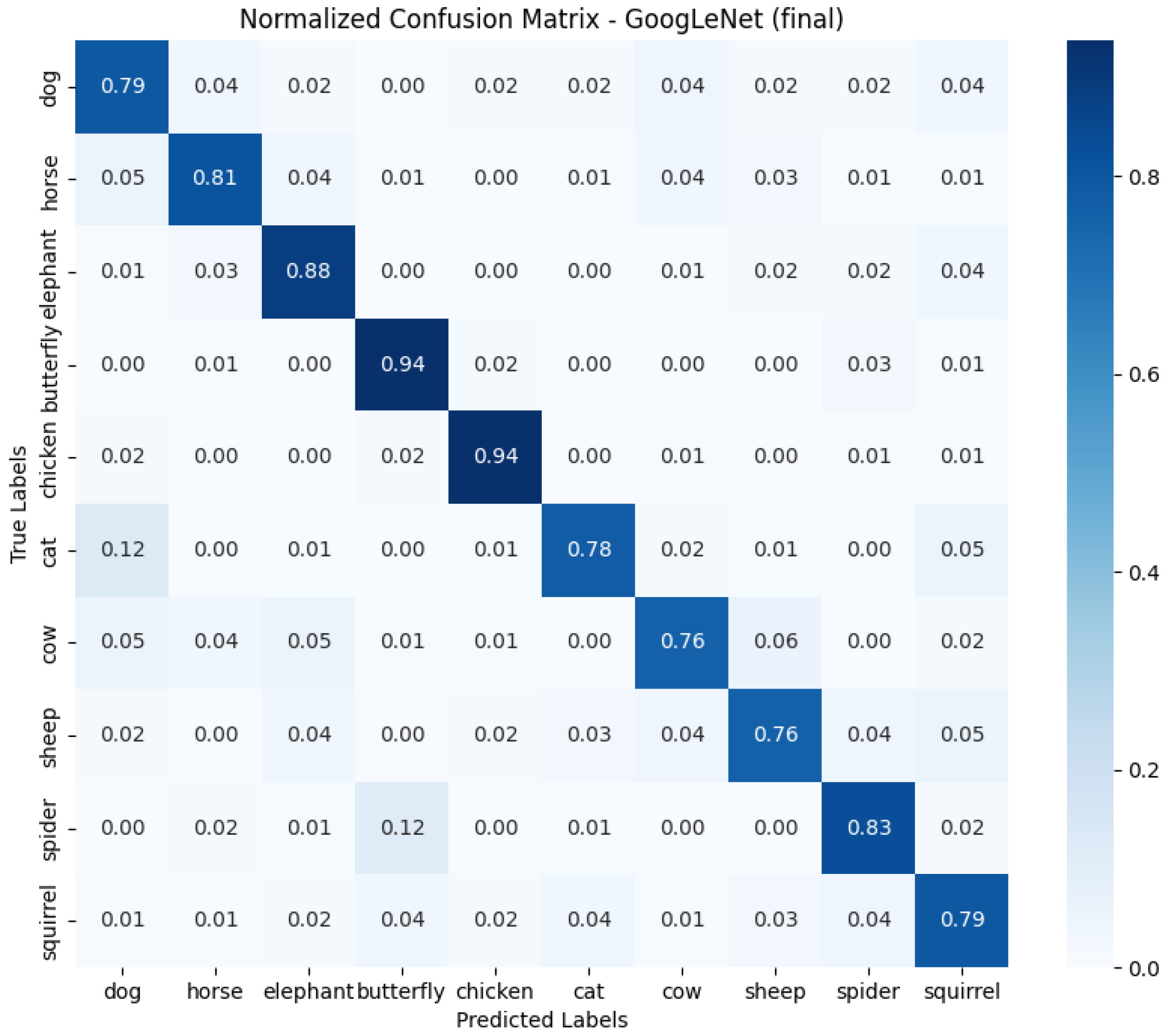 Applsci 15 07931 g029