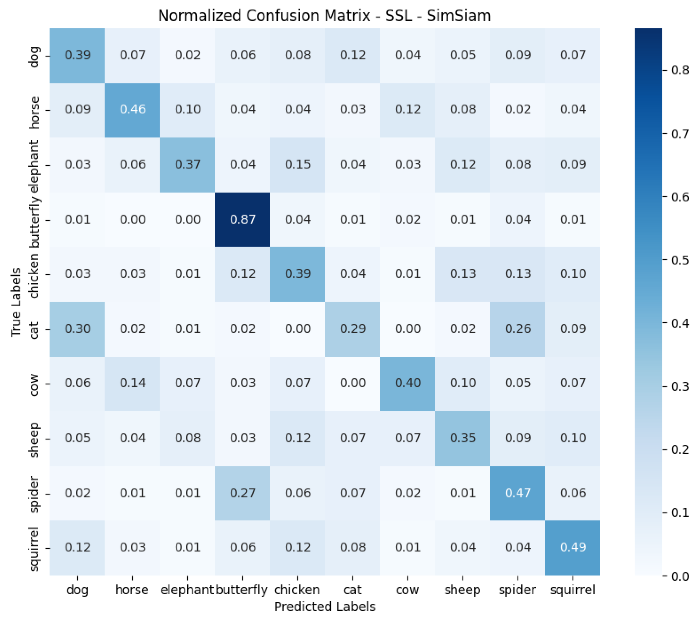 Applsci 15 07931 g030