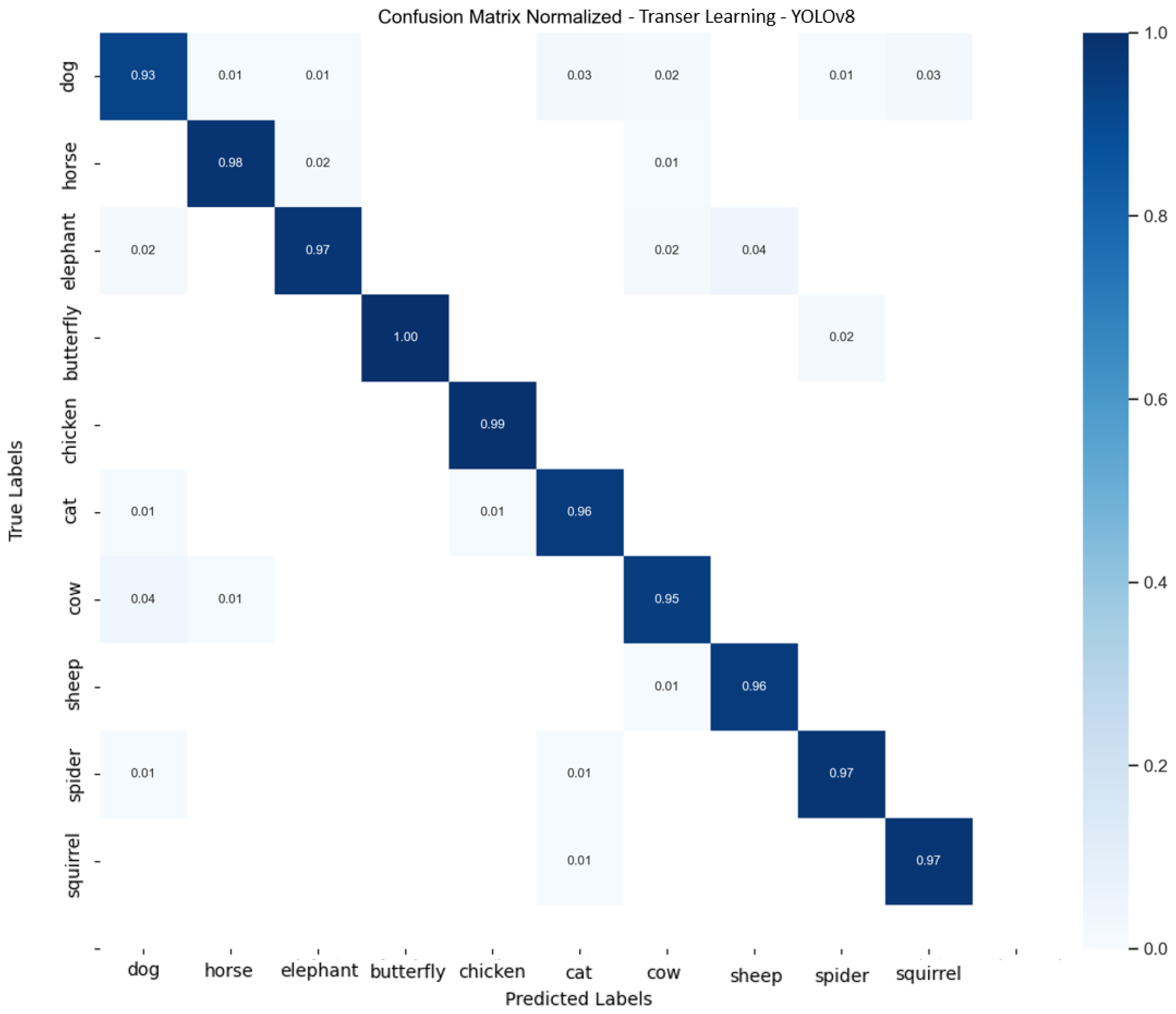 Applsci 15 07931 g031