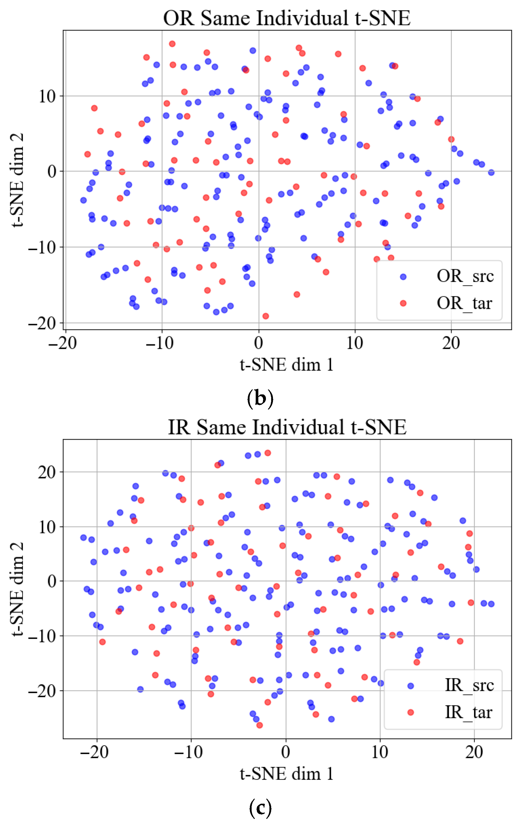 Applsci 15 07932 g001b