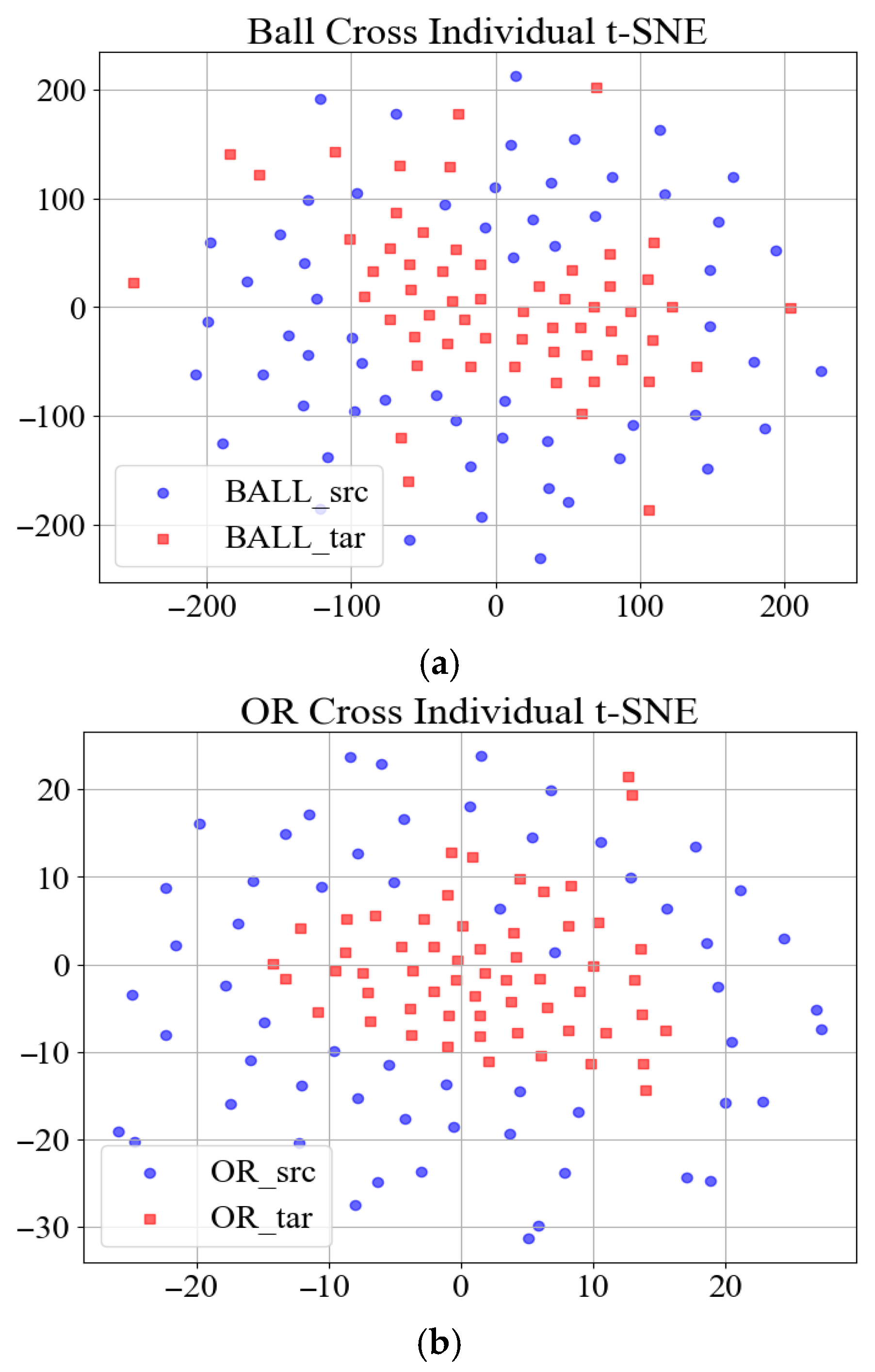 Applsci 15 07932 g002a