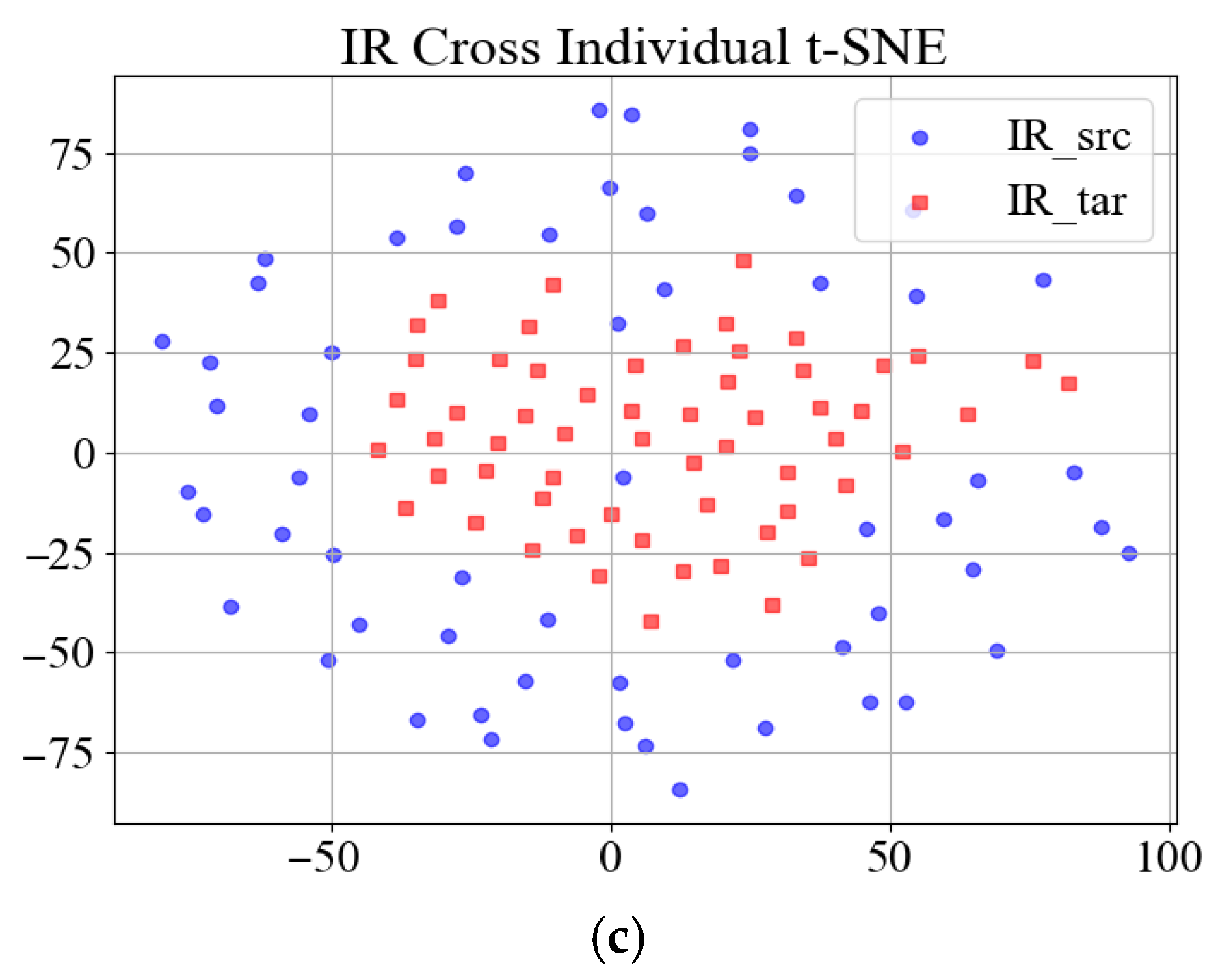 Applsci 15 07932 g002b