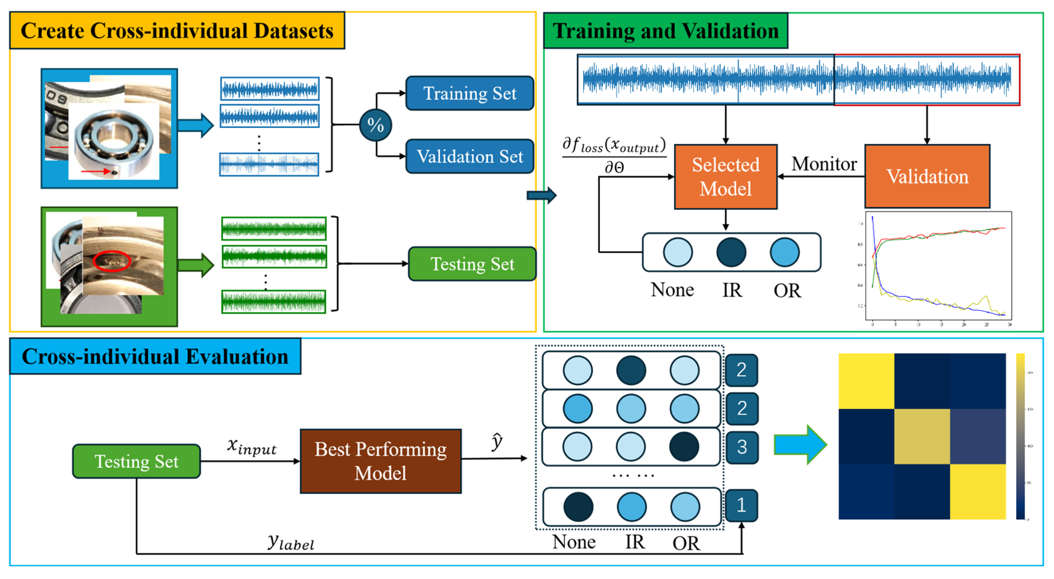 Applsci 15 07932 g003