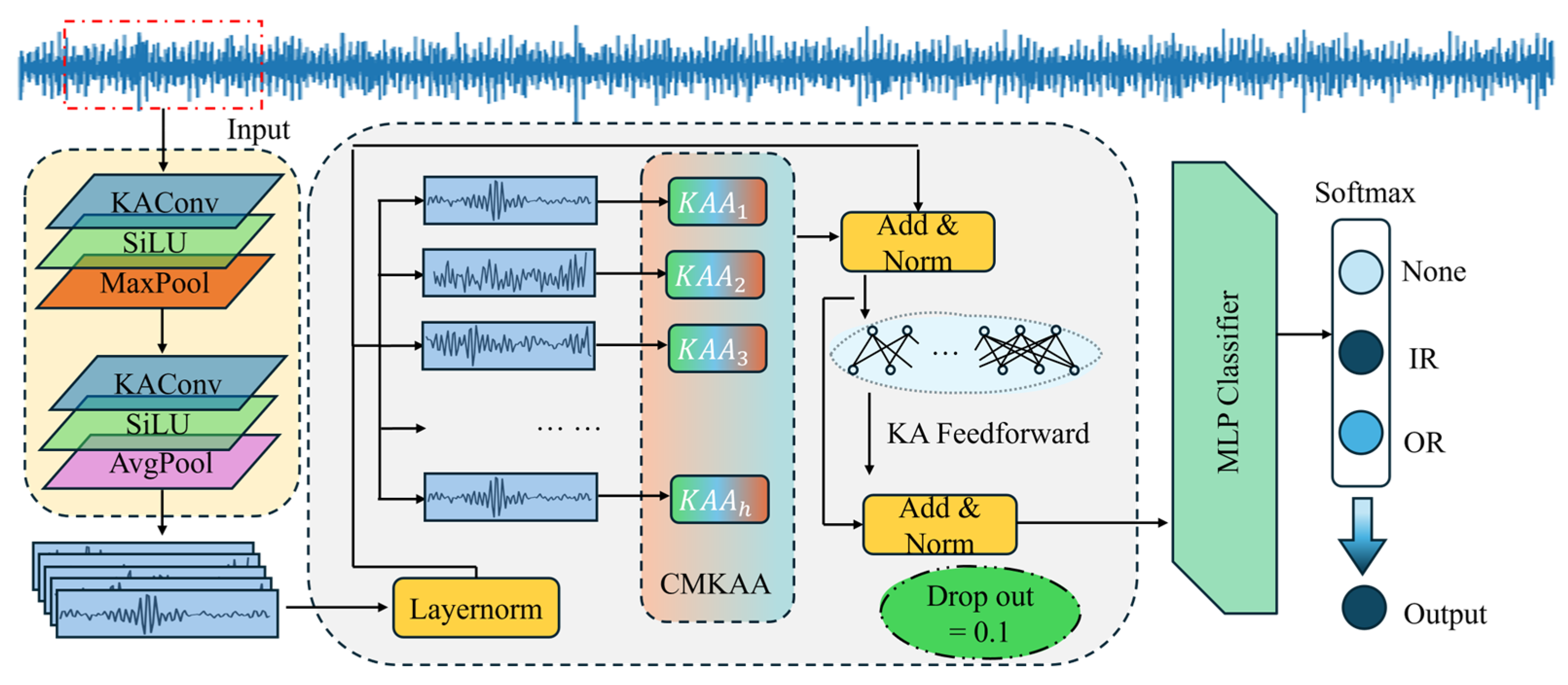 Applsci 15 07932 g007