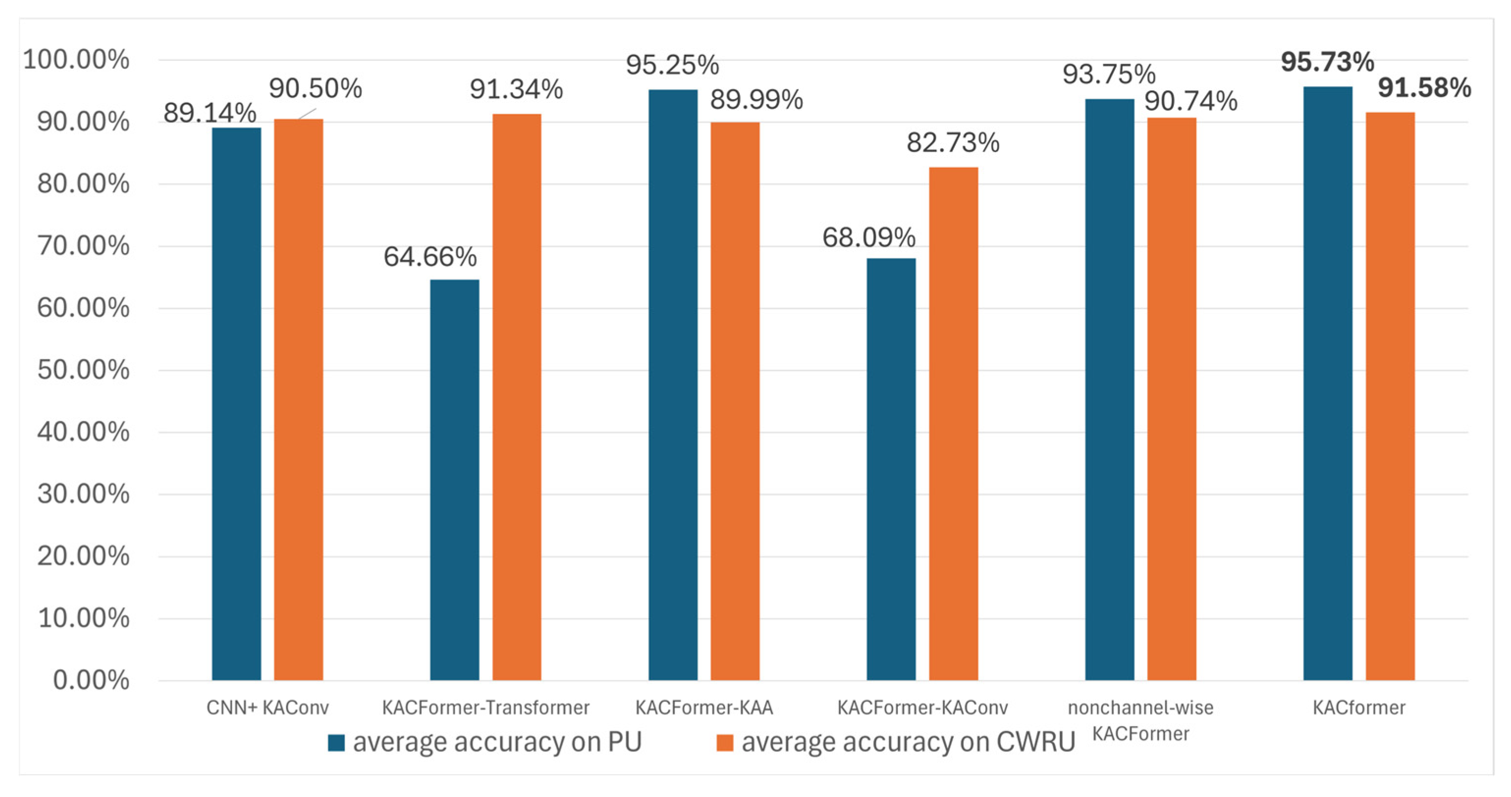 Applsci 15 07932 g011