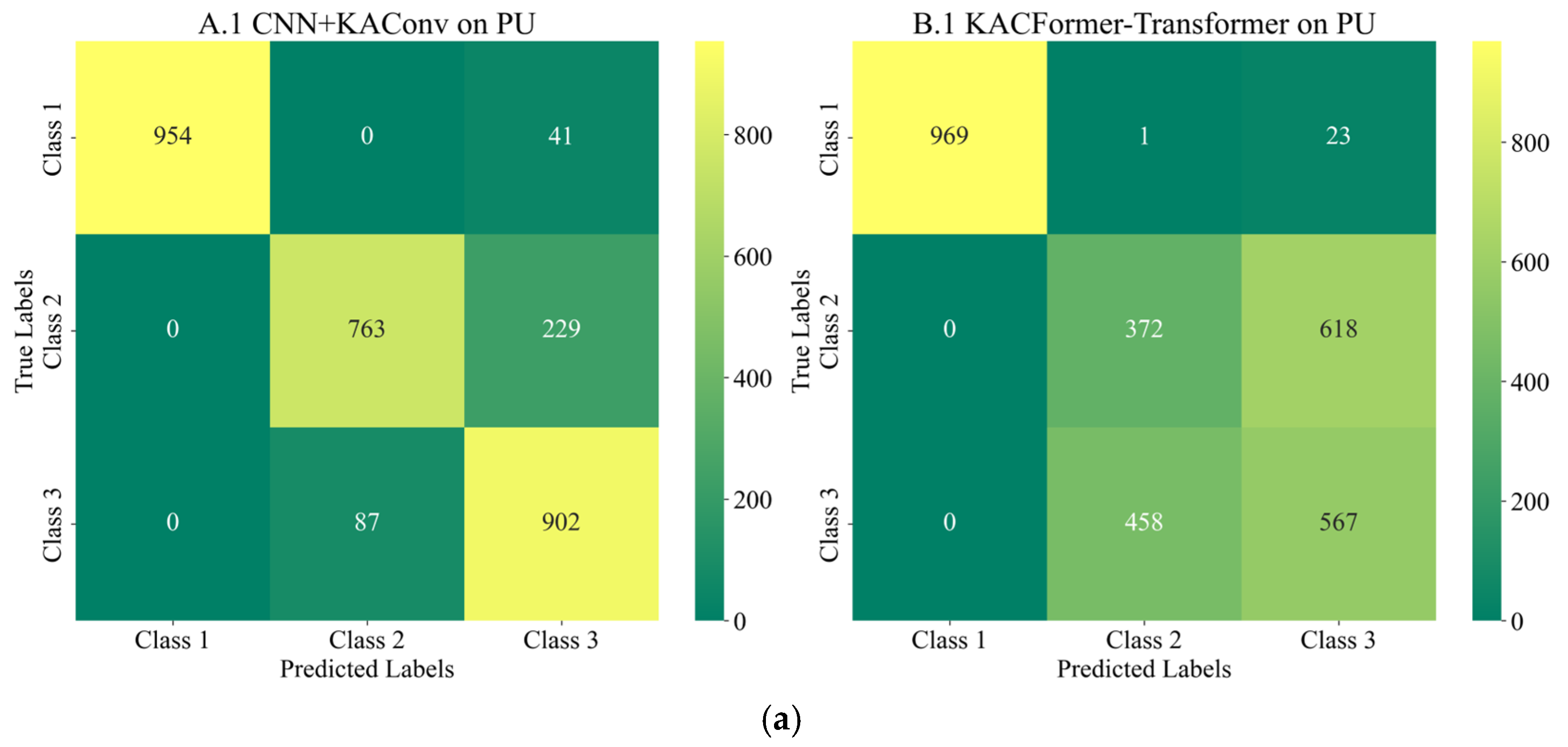 Applsci 15 07932 g012a