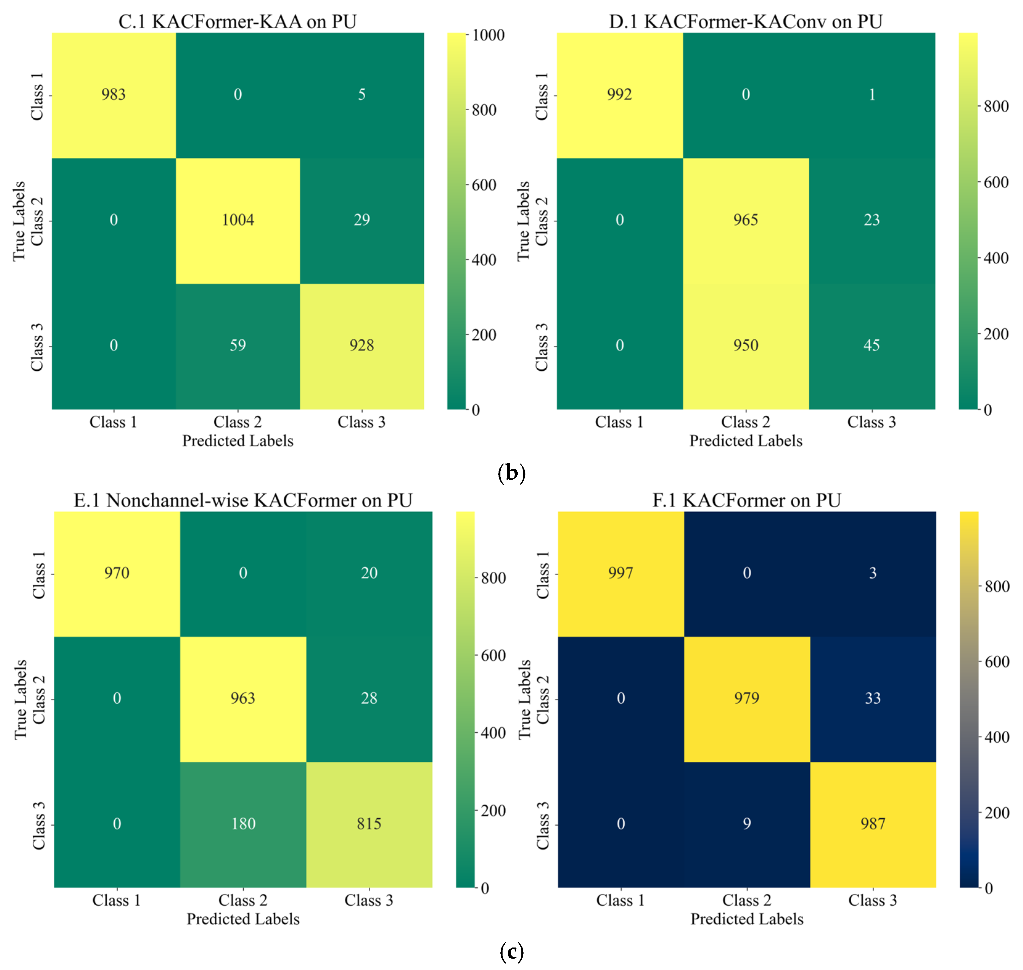 Applsci 15 07932 g012b