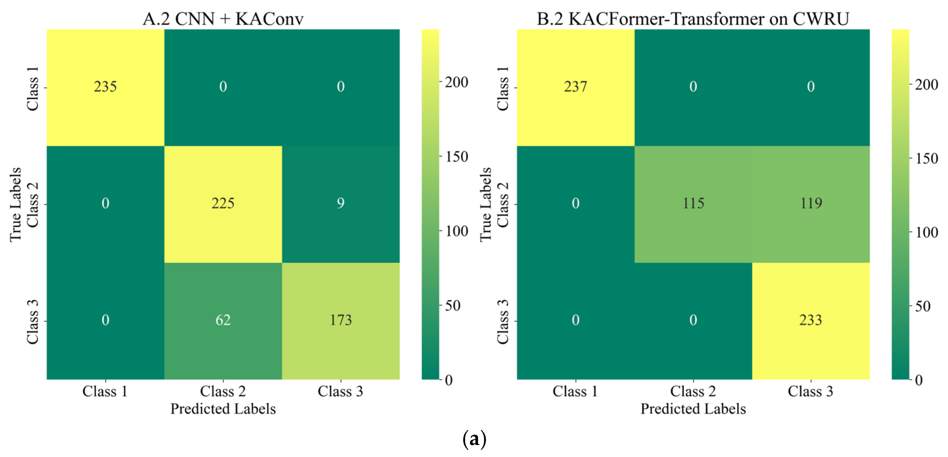 Applsci 15 07932 g013a