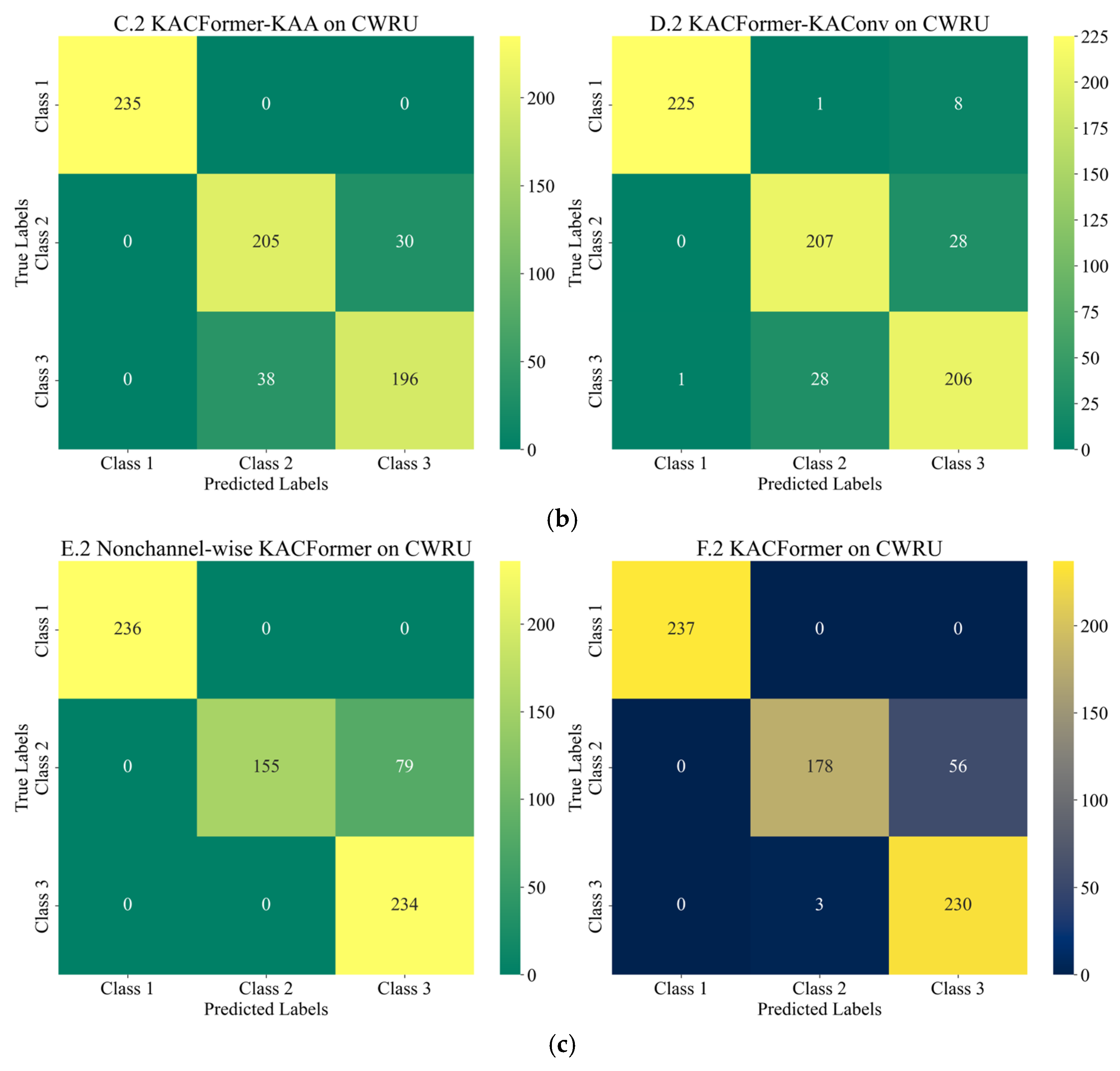 Applsci 15 07932 g013b