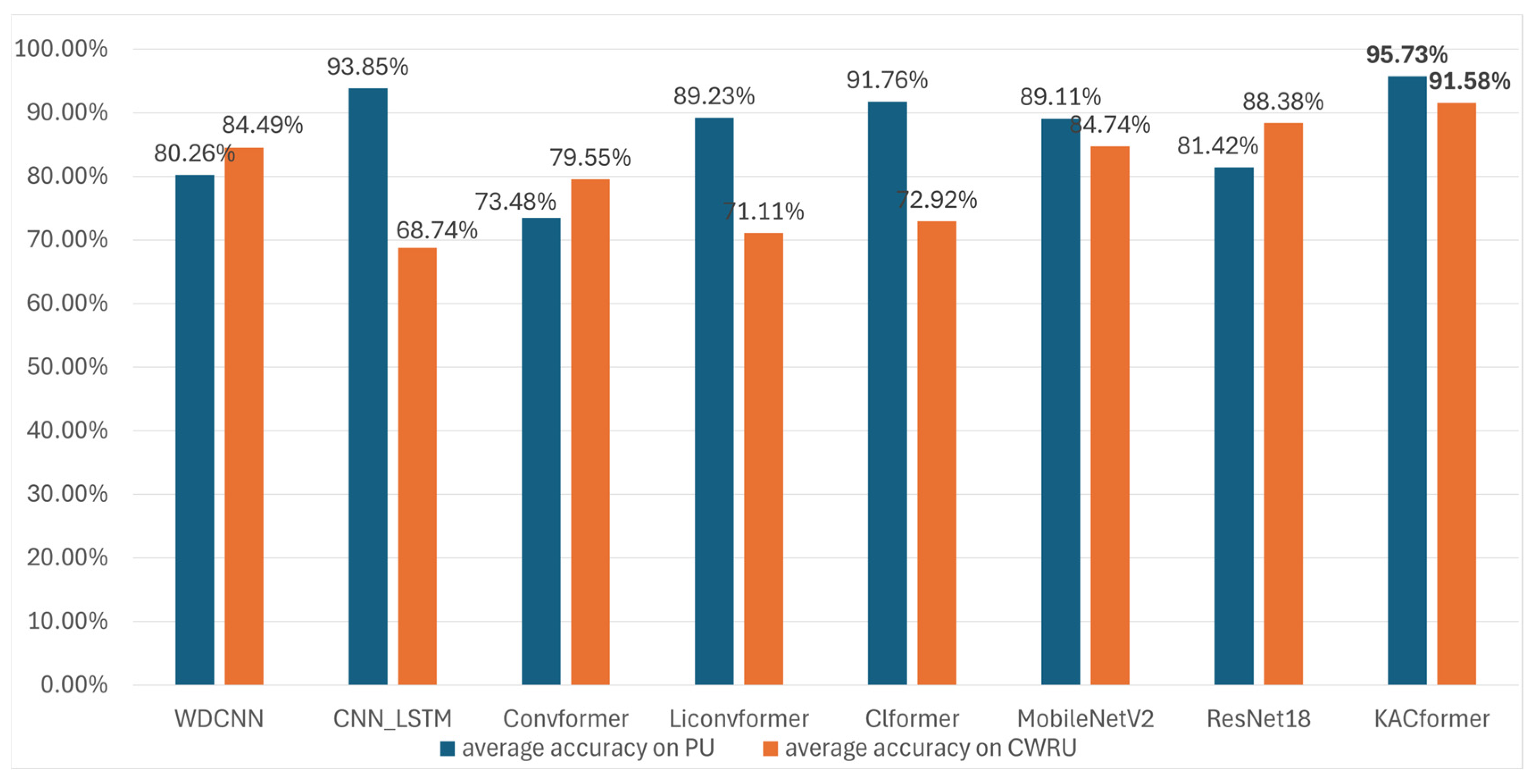 Applsci 15 07932 g014