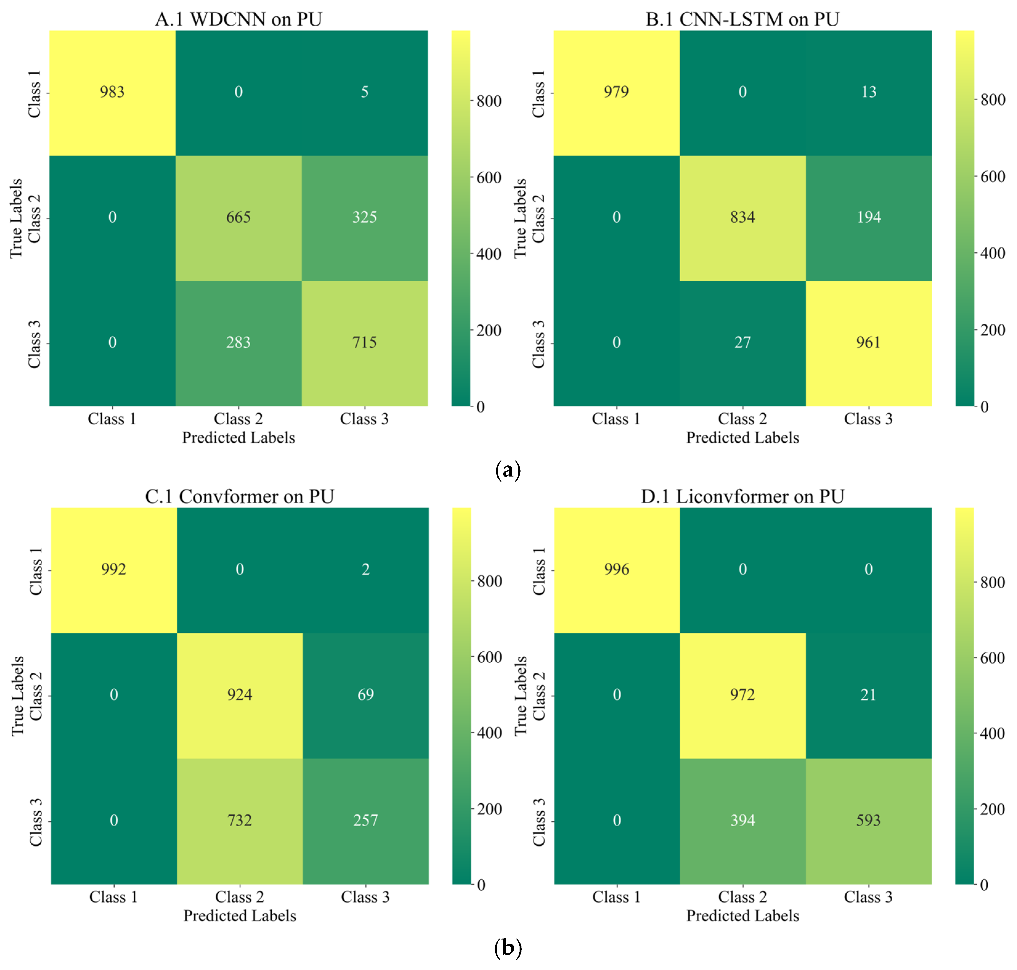 Applsci 15 07932 g015a