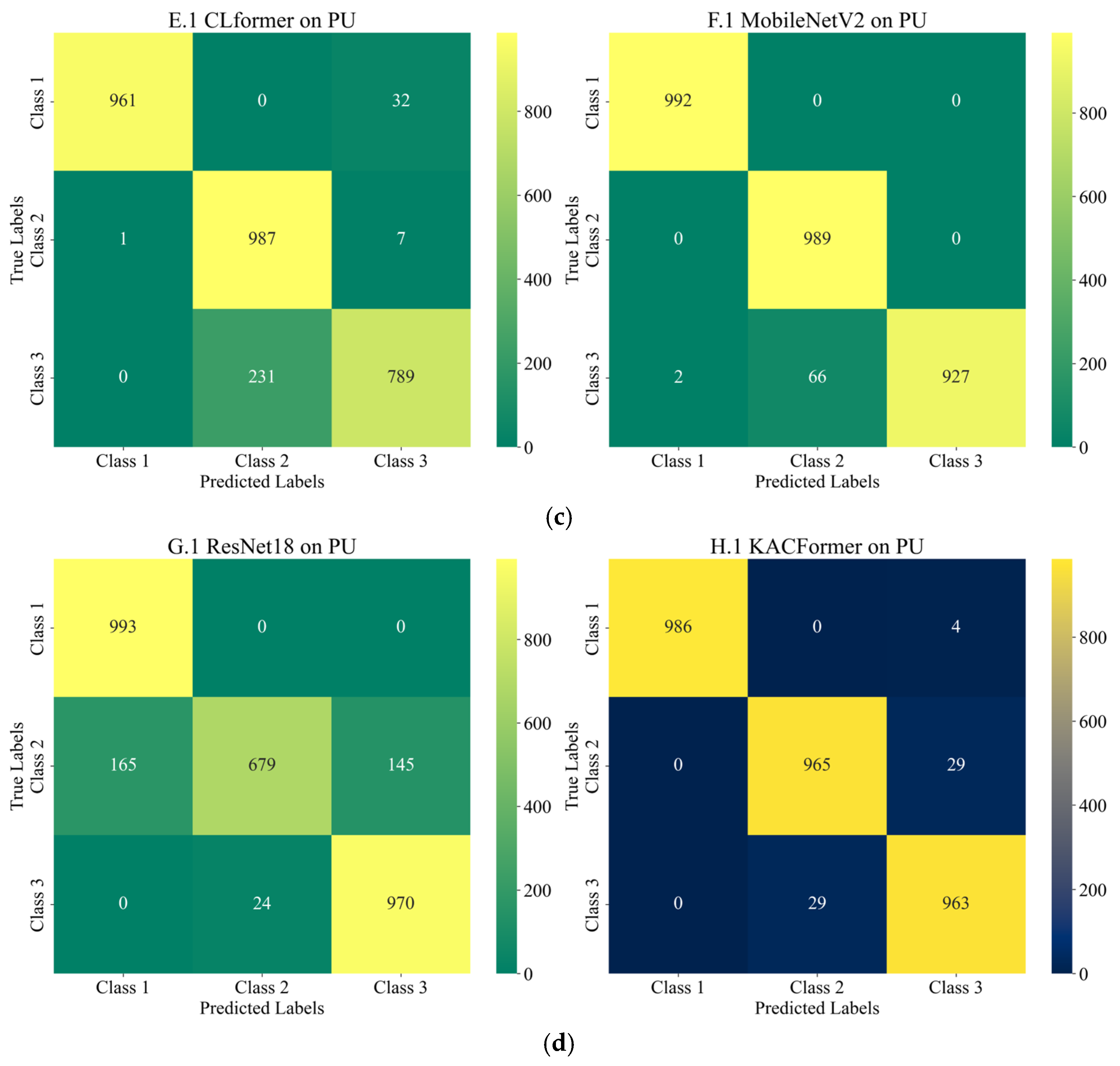 Applsci 15 07932 g015b