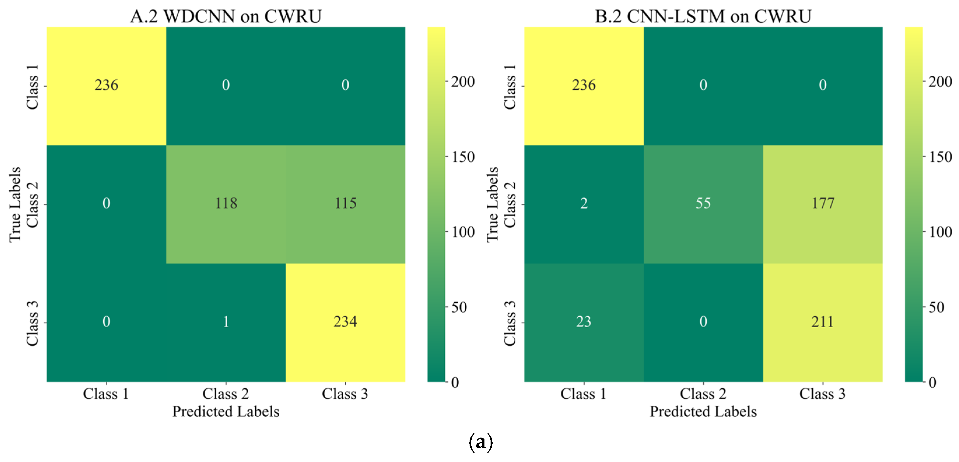 Applsci 15 07932 g016a
