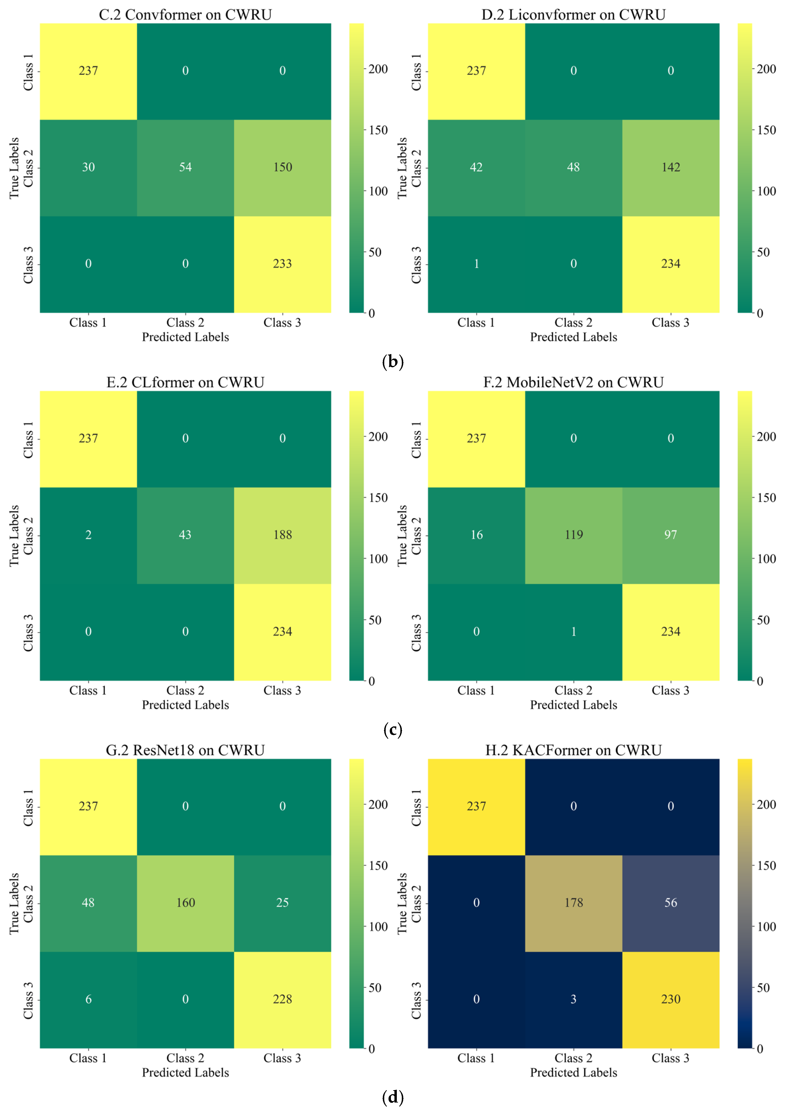 Applsci 15 07932 g016b