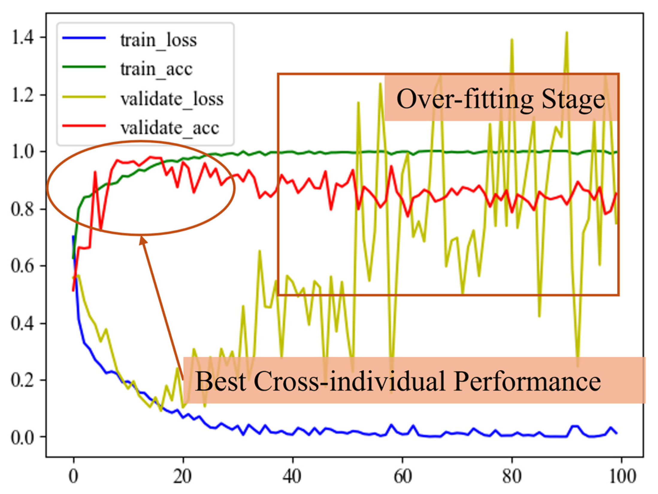 Applsci 15 07932 g017