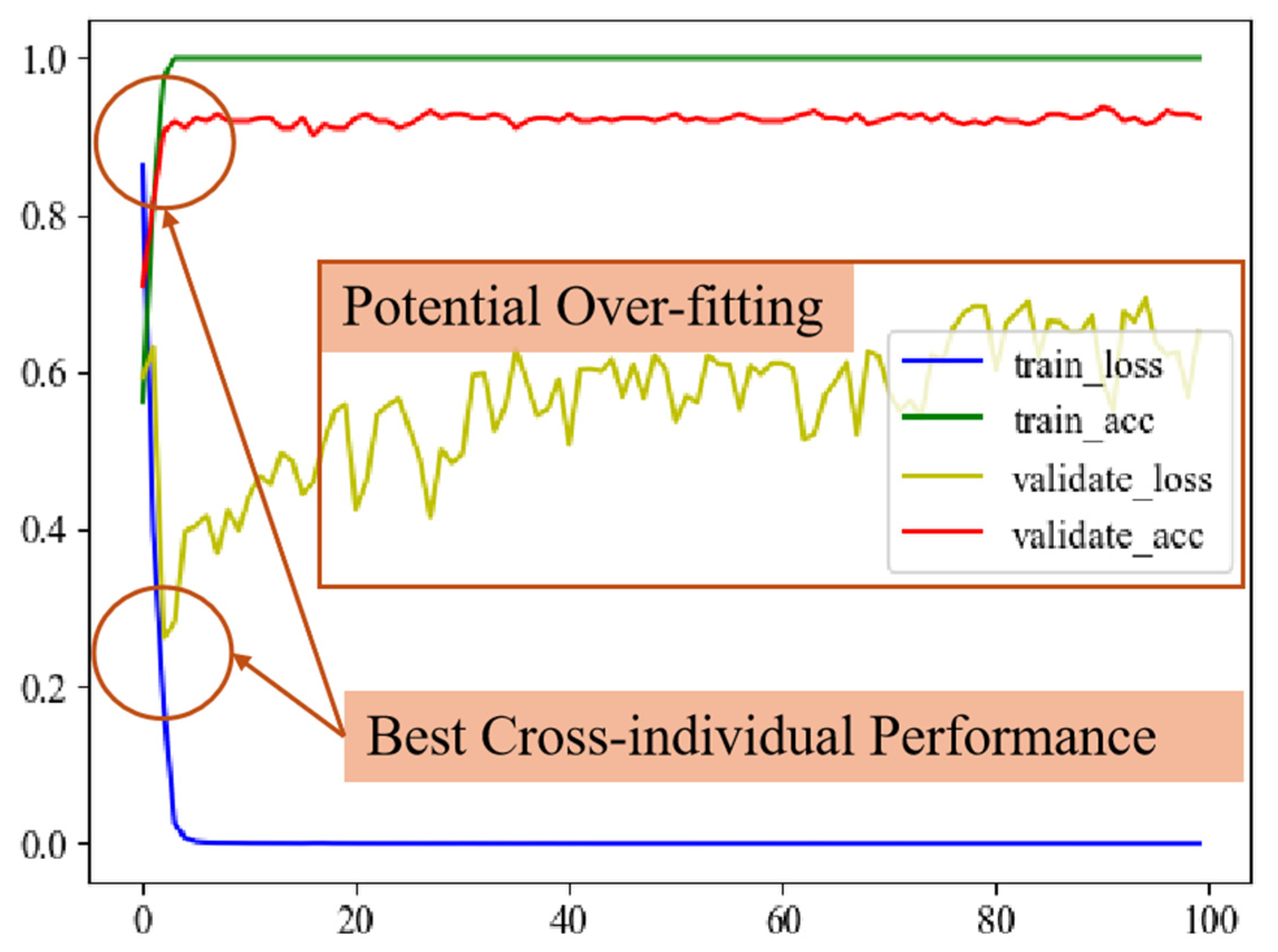 Applsci 15 07932 g018