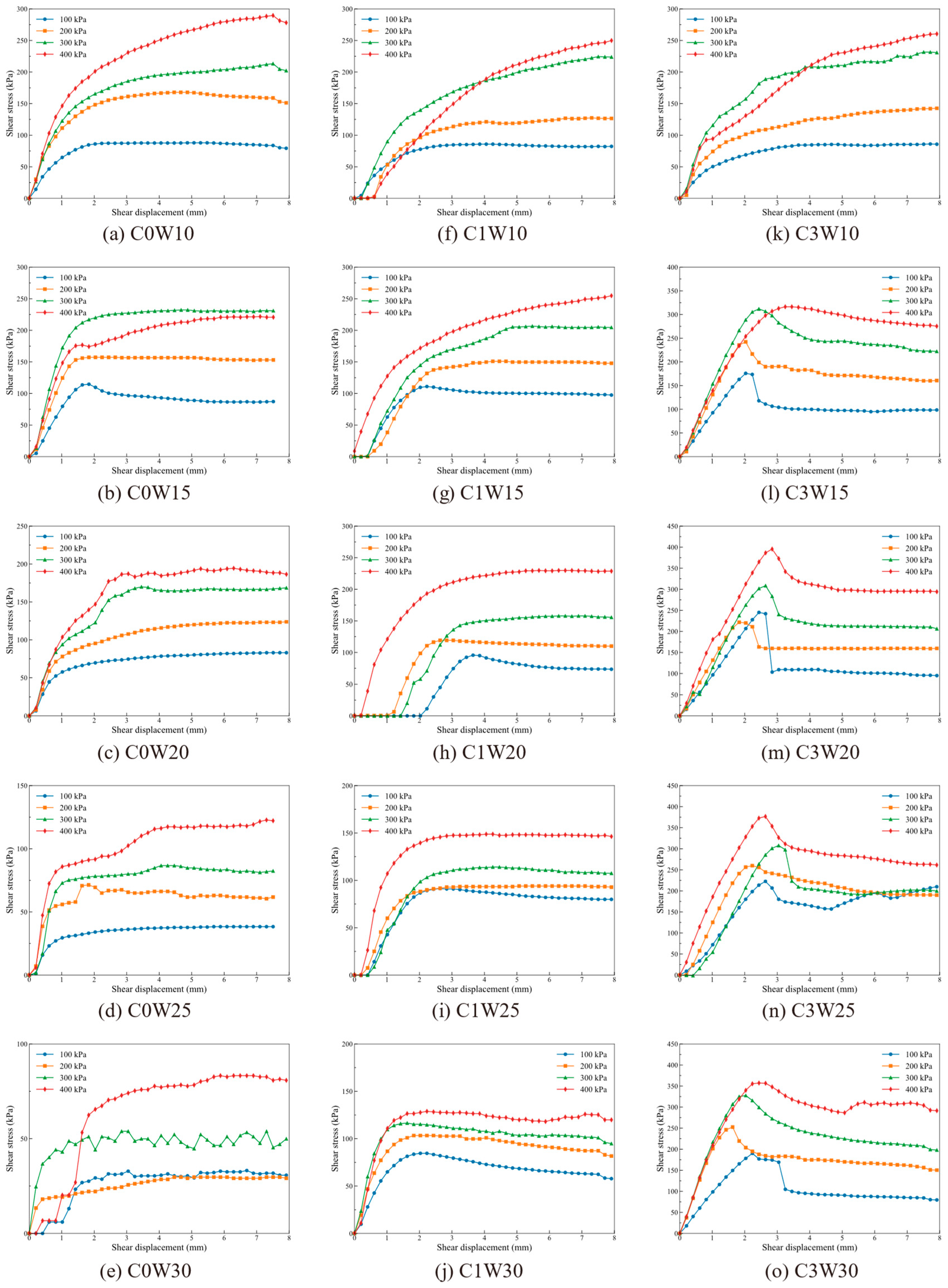 Applsci 15 07933 g004 Applsci 15 07933 g004